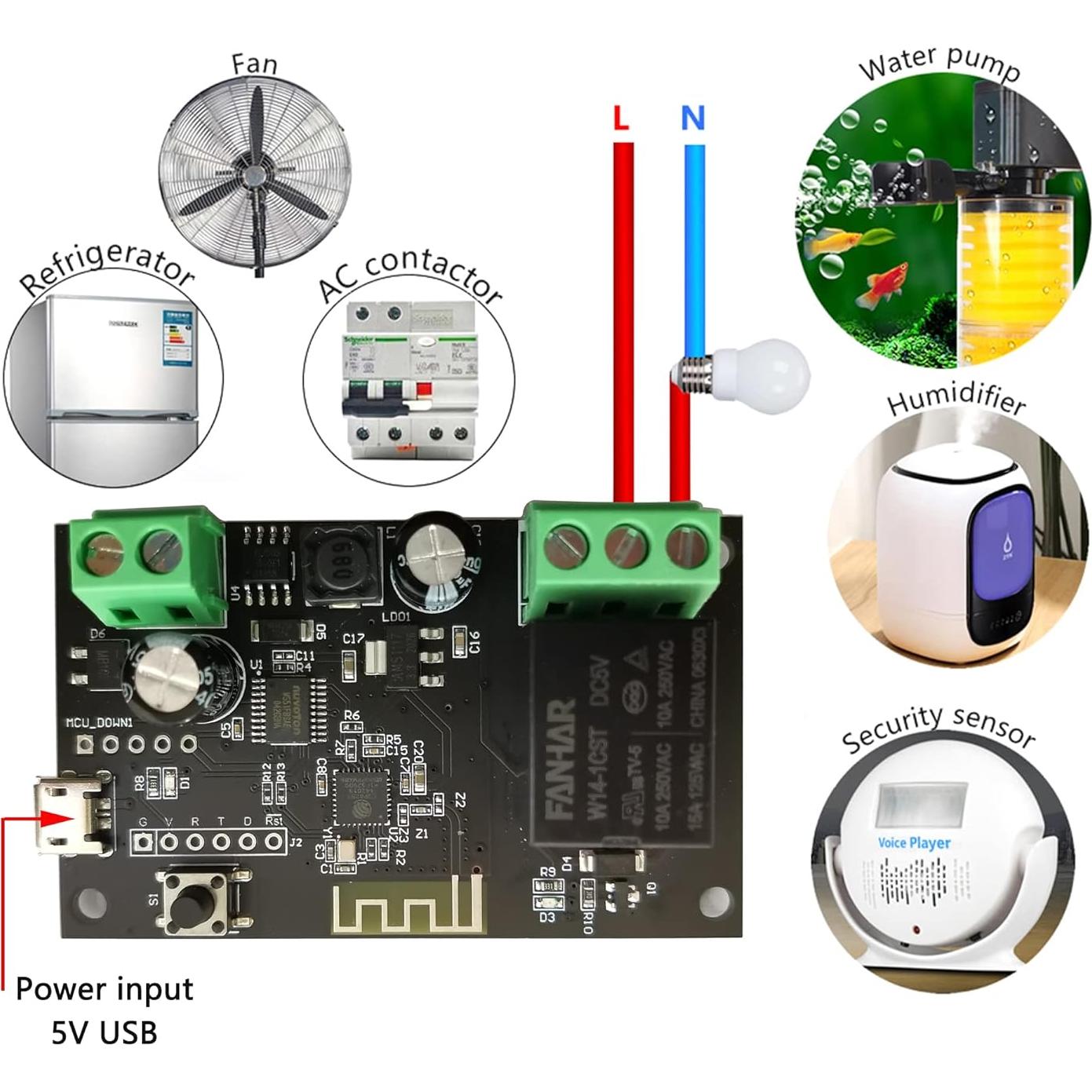 Módulo Relé Interruptor Inteligente WiFi Jane Eyre 1CH