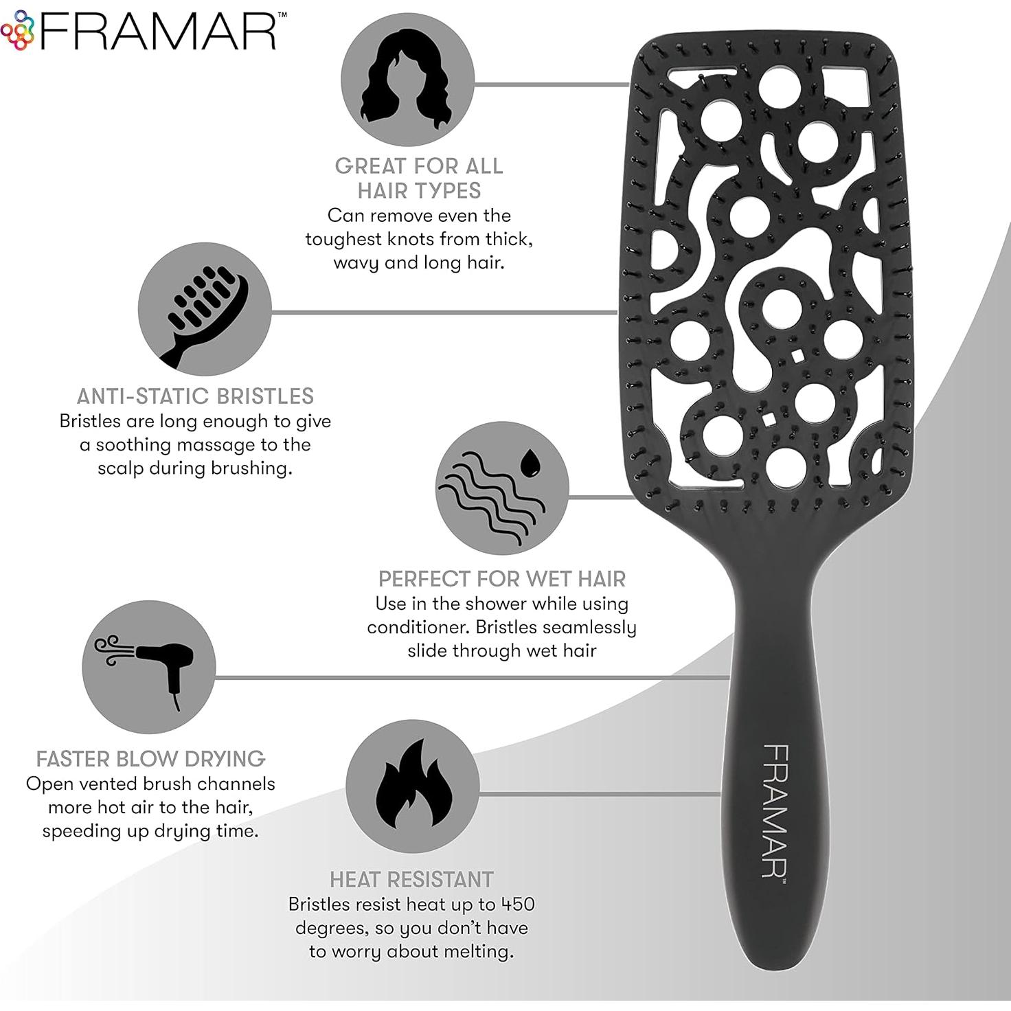 Cepillo Ventilado Profesional Framar Negro 26x8.3cm Resistente Calor