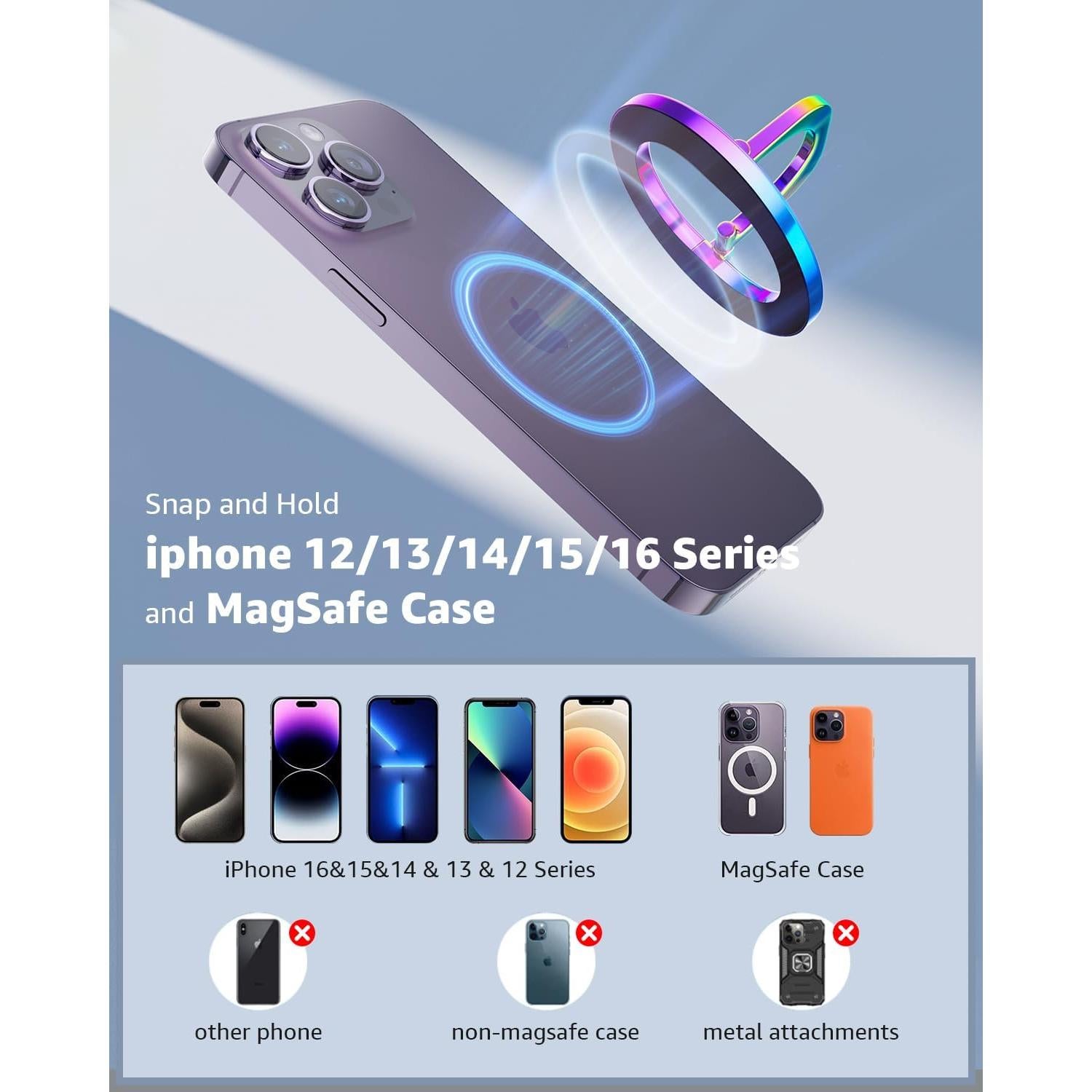 Soporte Magnético para iPhone 16/15/14/13/12 - SUPERONE