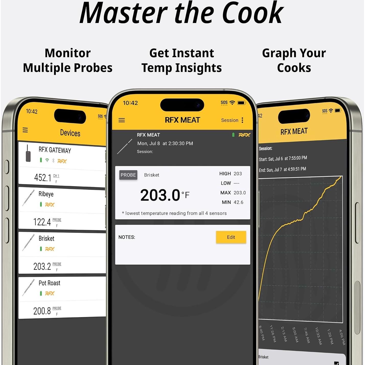 Termómetro de Carne Inalámbrico ThermoWorks RFX - Kit 1 Sonda
