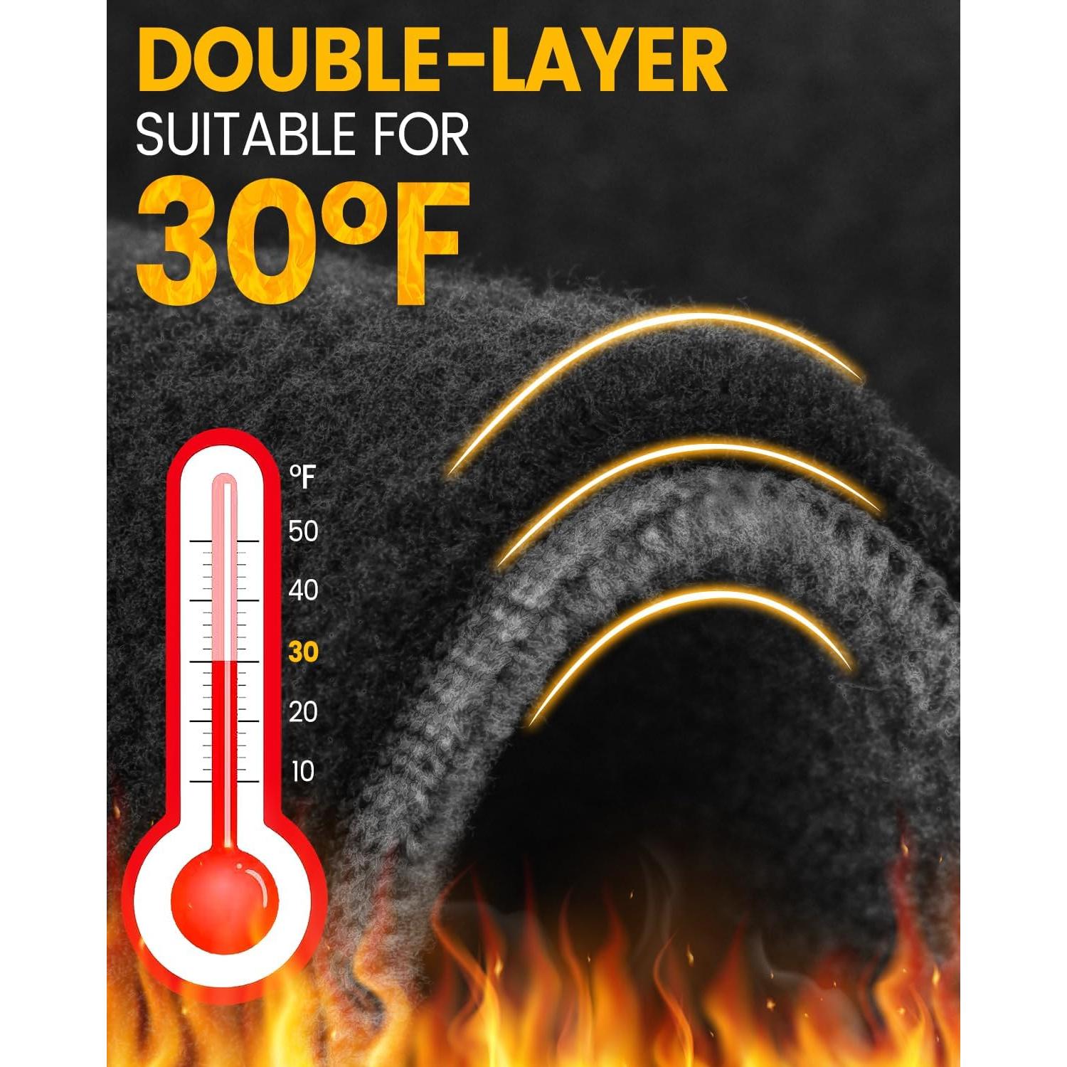 Calentadores de Oídos BEACE Doble Capa Forro Polar Unisex