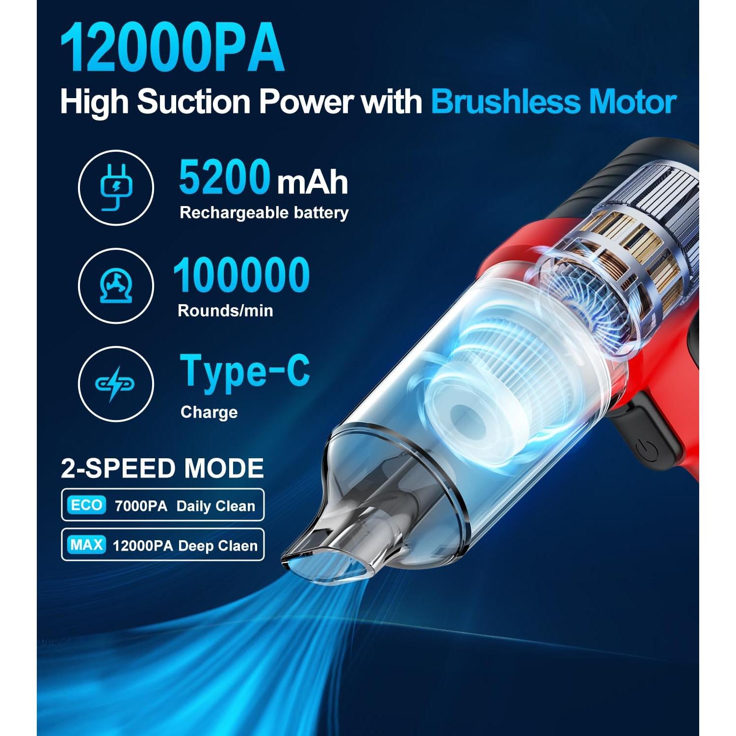 Aspiradora de Coche Portátil BESITA 12000Pa Sin Cable