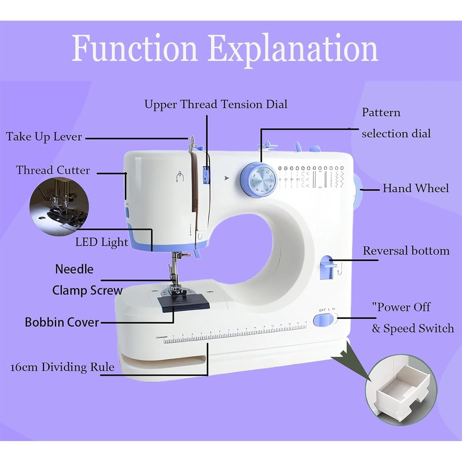 Máquina de Coser Portátil 725 con 12 Puntadas y Kit Completo