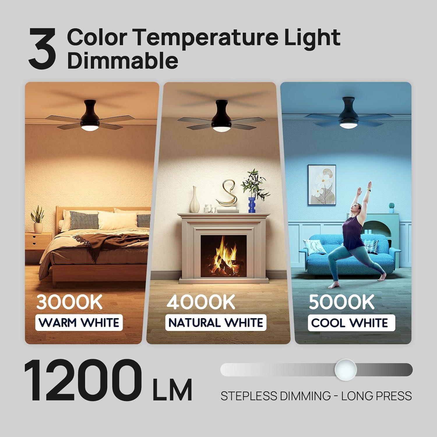 Ventilador de Techo Consciot 132 cm con Luces LED y Control Remoto