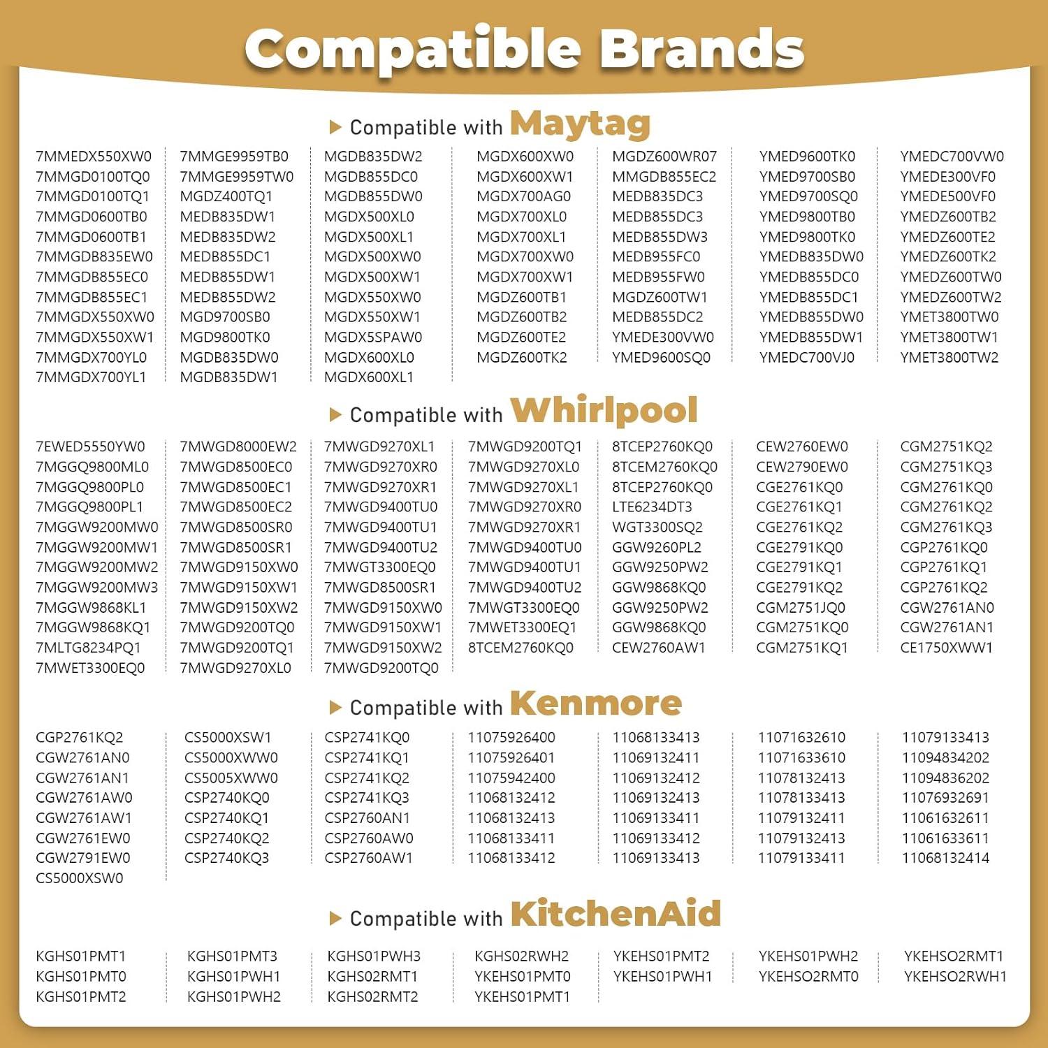 Rueda de Soplador FANCIGO WP697772 18.9cm Compatible Whirlpool