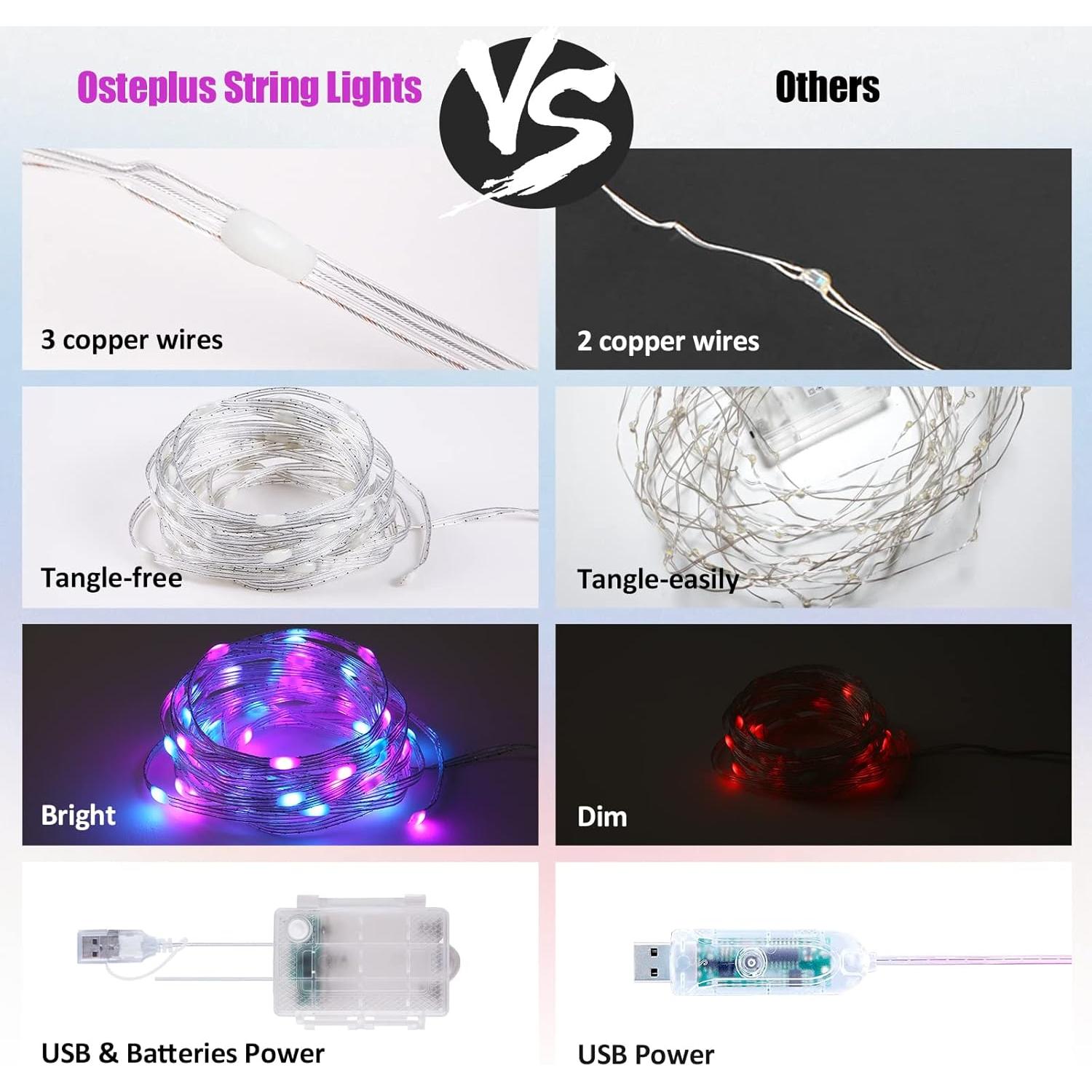 Luces de Hadas LED Multicolores 5m con Control Remoto