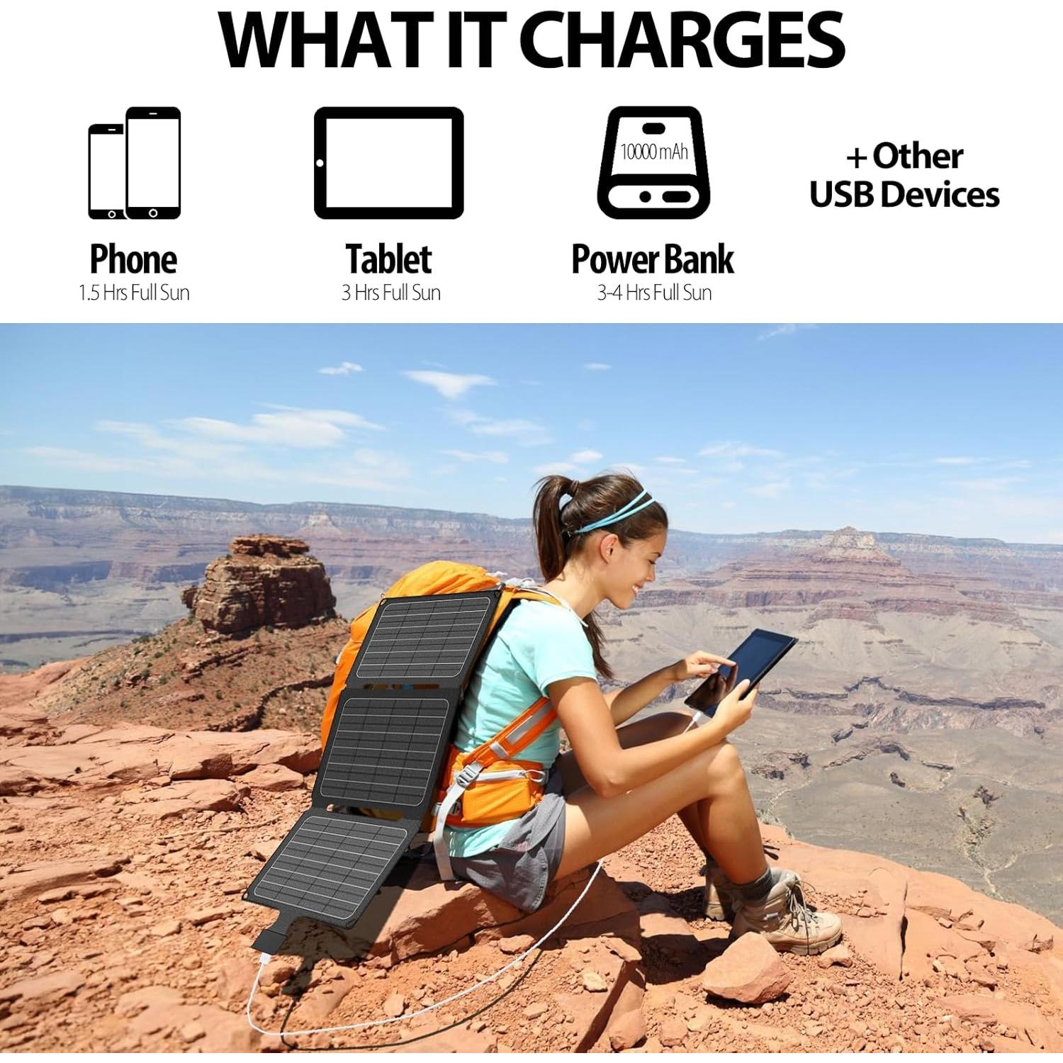 Cargador Solar Plegable Voominhtec 20W USB-A Doble IP67