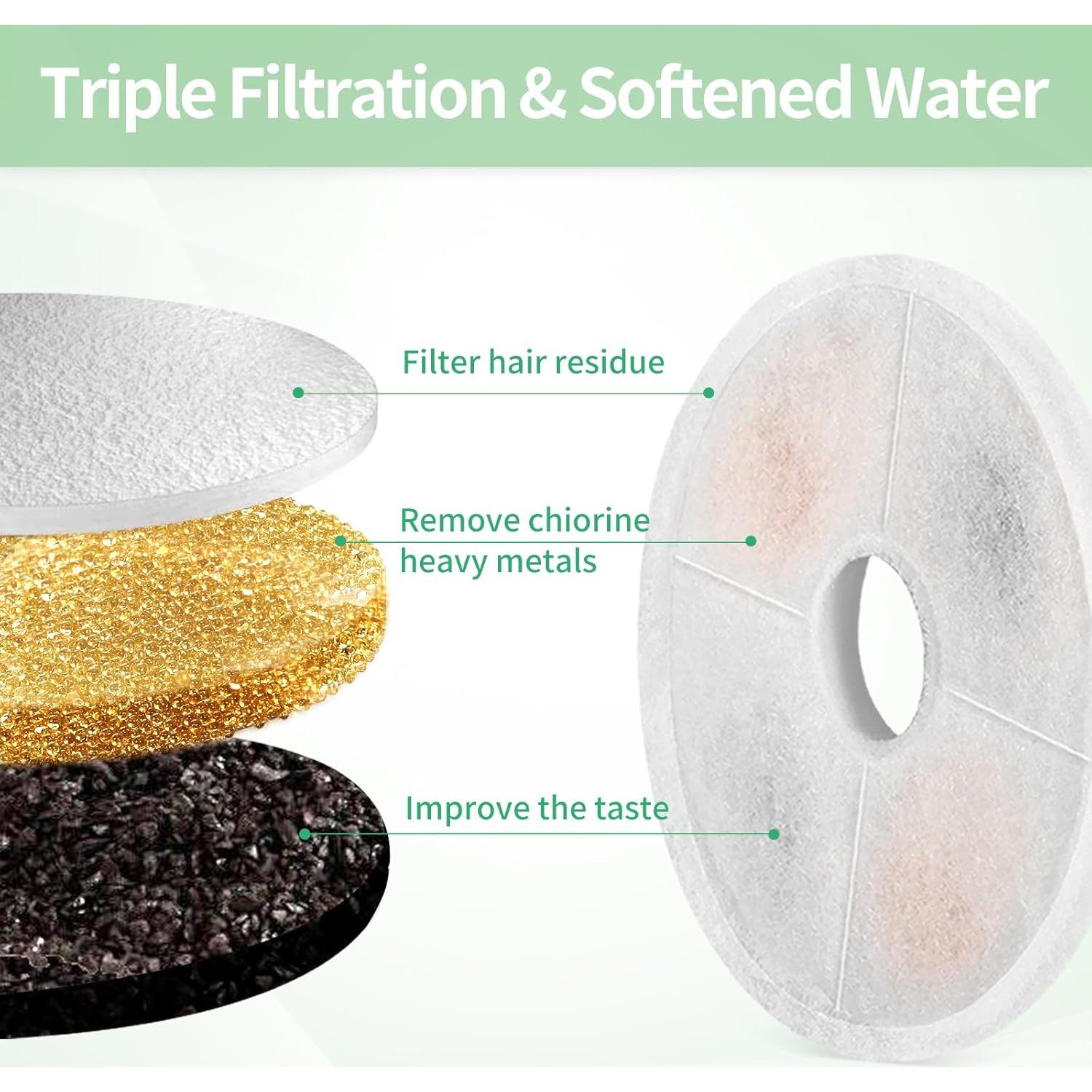 Filtros de Reemplazo Porens para Fuente de Agua 3L - Paquete de 6