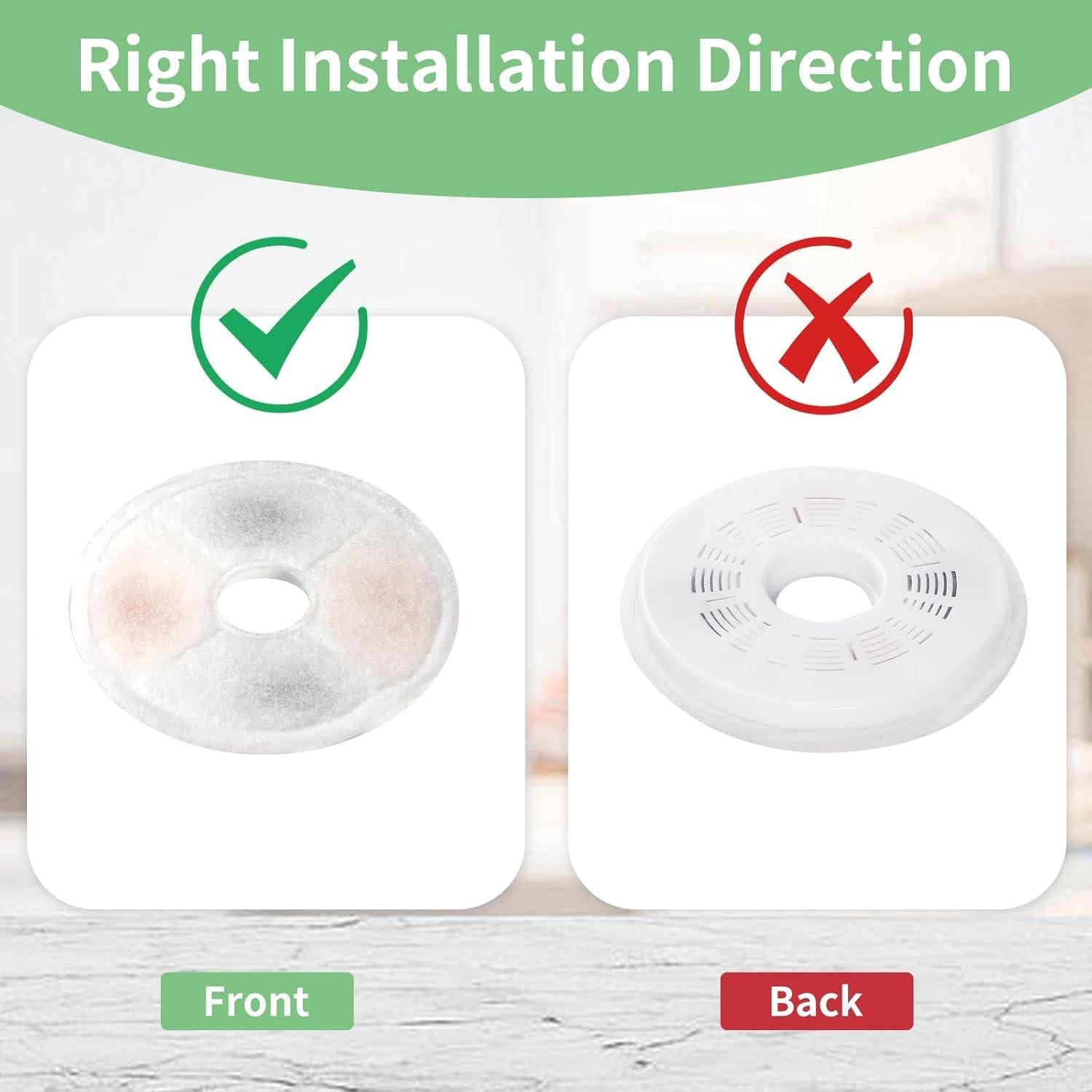 Filtros de Reemplazo Porens para Fuente de Agua 3L - Paquete de 6