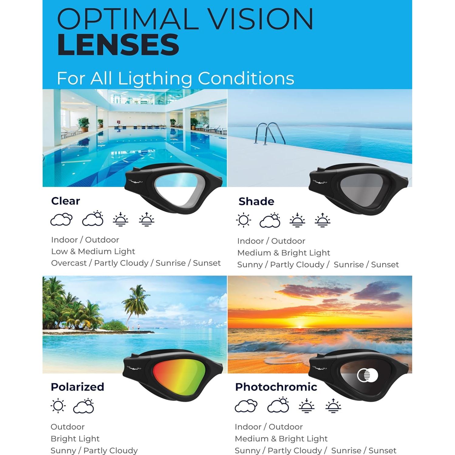 Gafas de natación AqtivAqua con lentes amplios y antiempañante