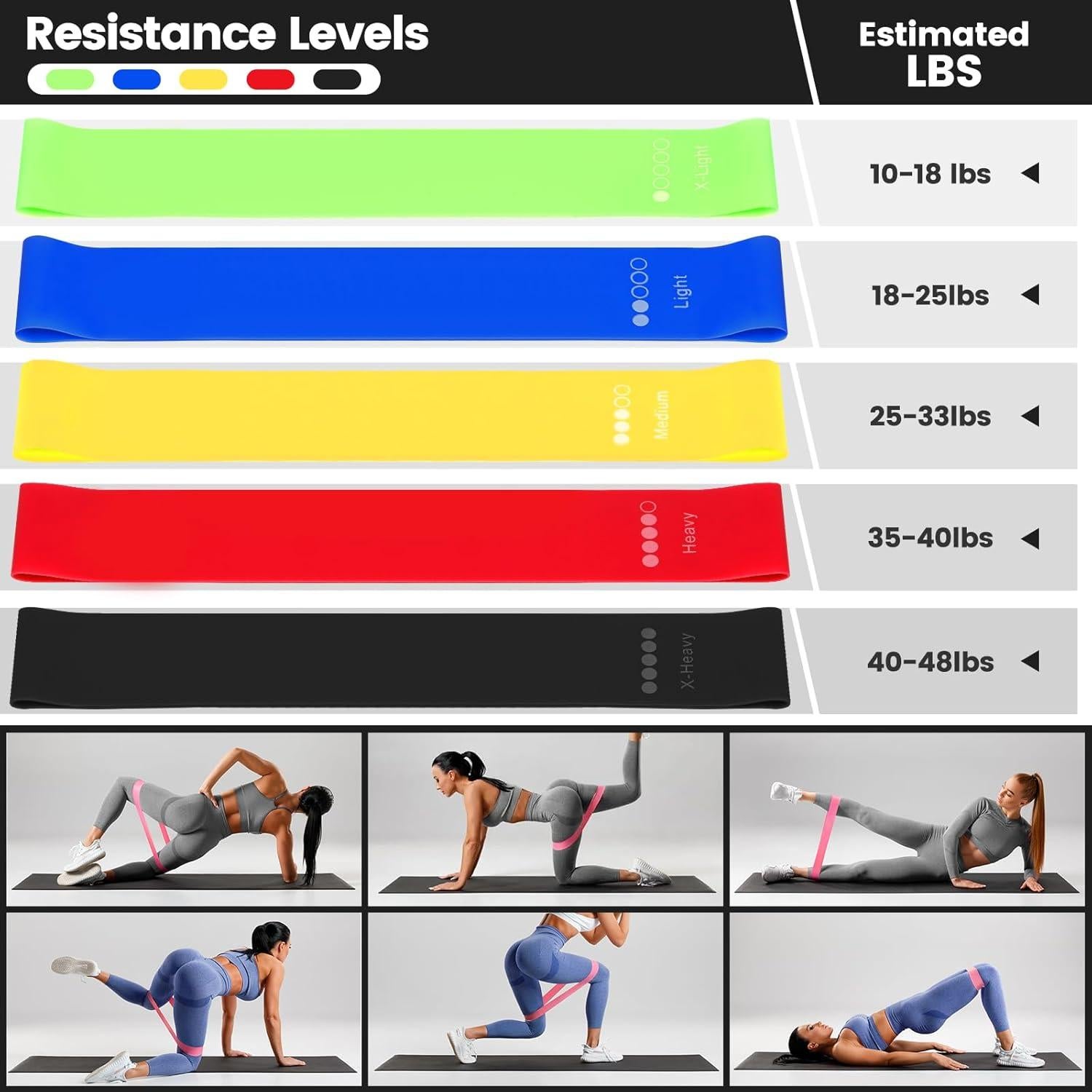 Kit de Pilates en Casa HGKZJSL con Pelota y Bandas de Resistencia