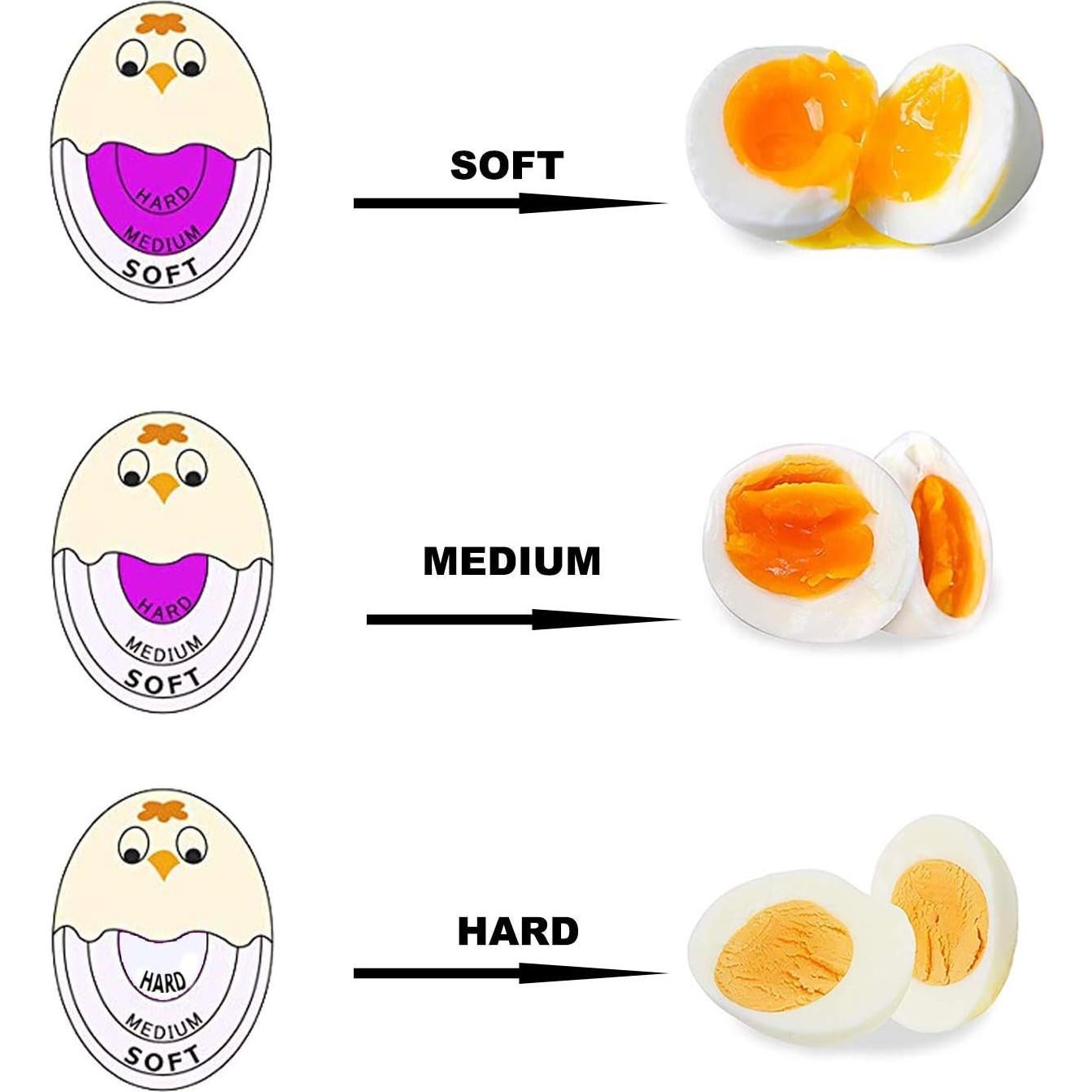 Temporizador de Huevos TOFOREVO Color Púrpura 2pcs