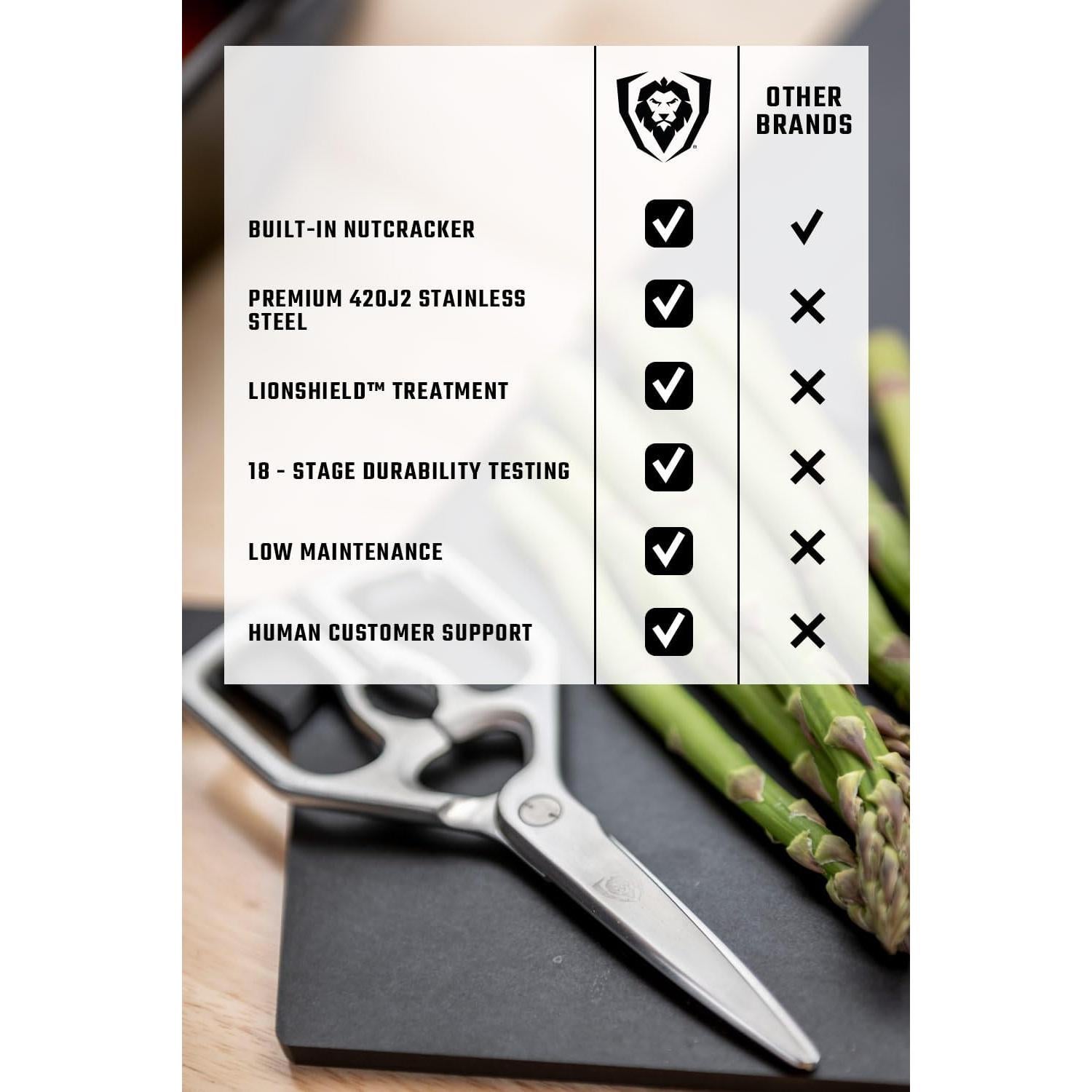 Tijeras de Cocina Dalstrong - Acero Inoxidable Japonés - Ambidiestras