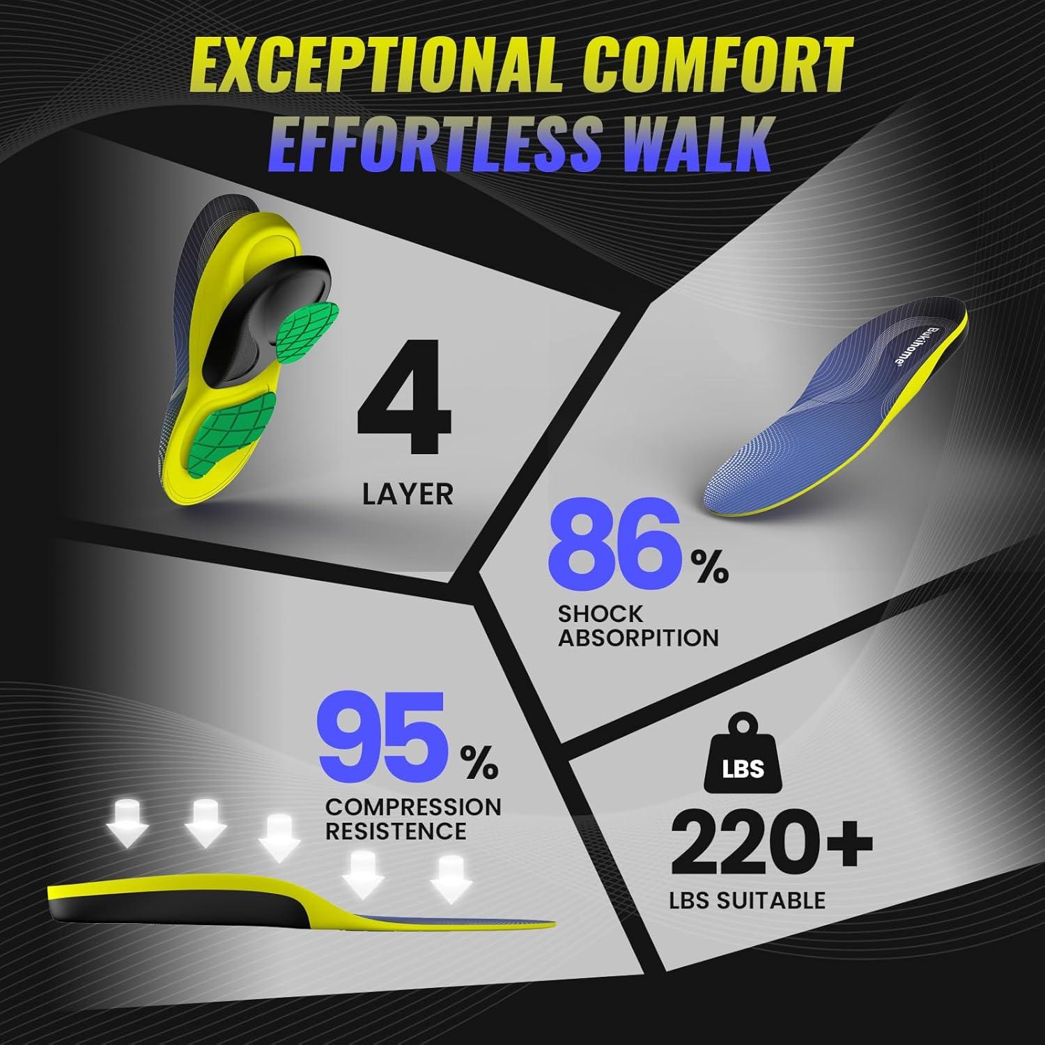 Plantillas Ortopédicas Bukihome para Arcos Altos - S: 6.5-7