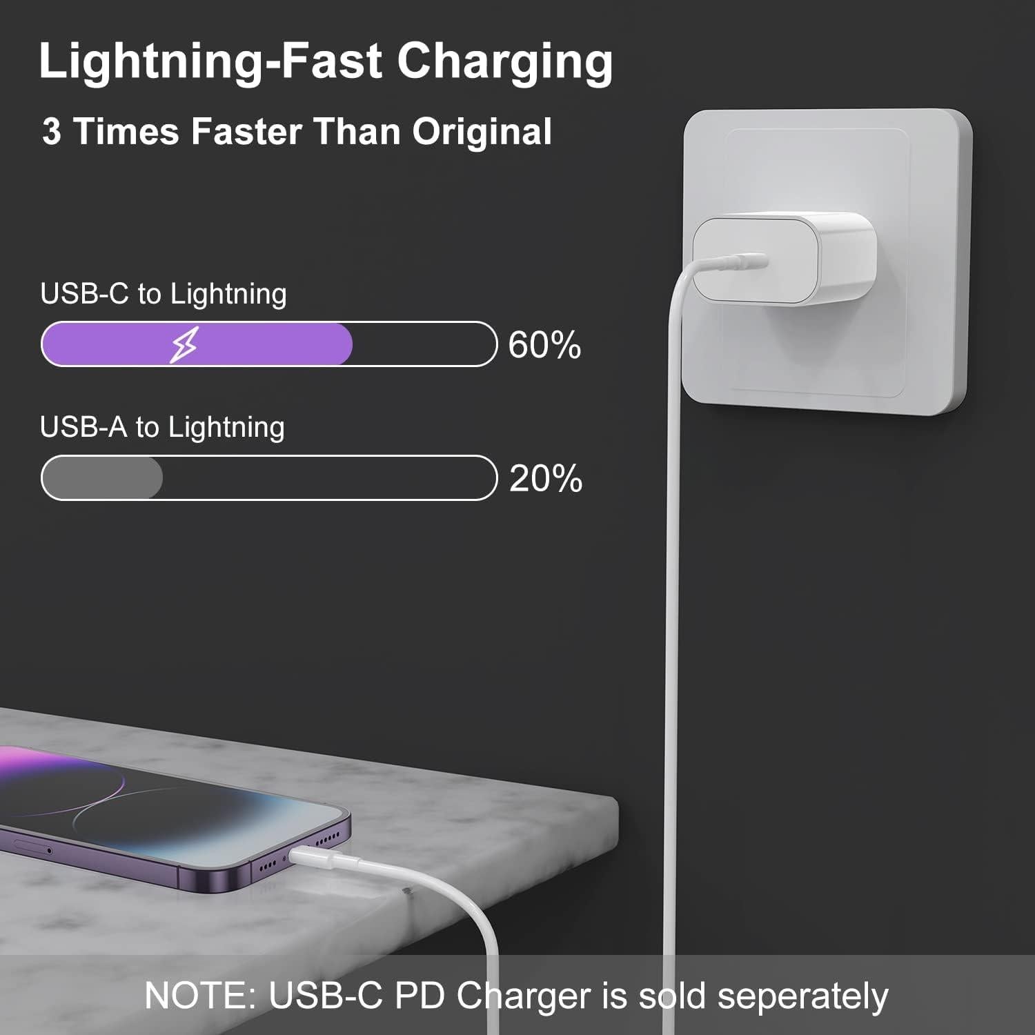 Cable USB-C a Lightning Citelect 3 pies Carga Rápida MFi