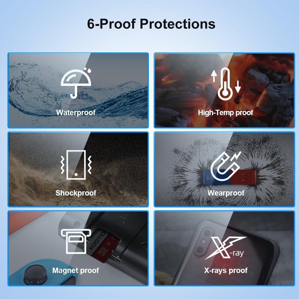 Tarjetas Micro SD KOOTION 256MB Paquete de 10 Clase 4