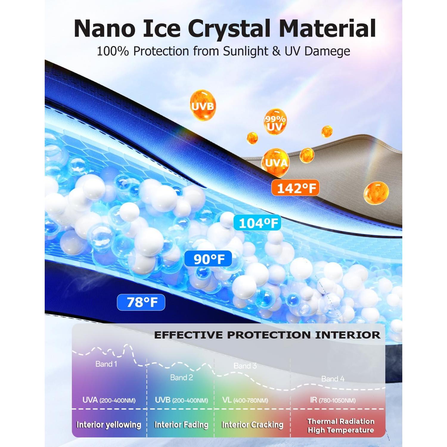 Sombrilla para Ventanas de Auto DooGooCoo Mediana UV 100%