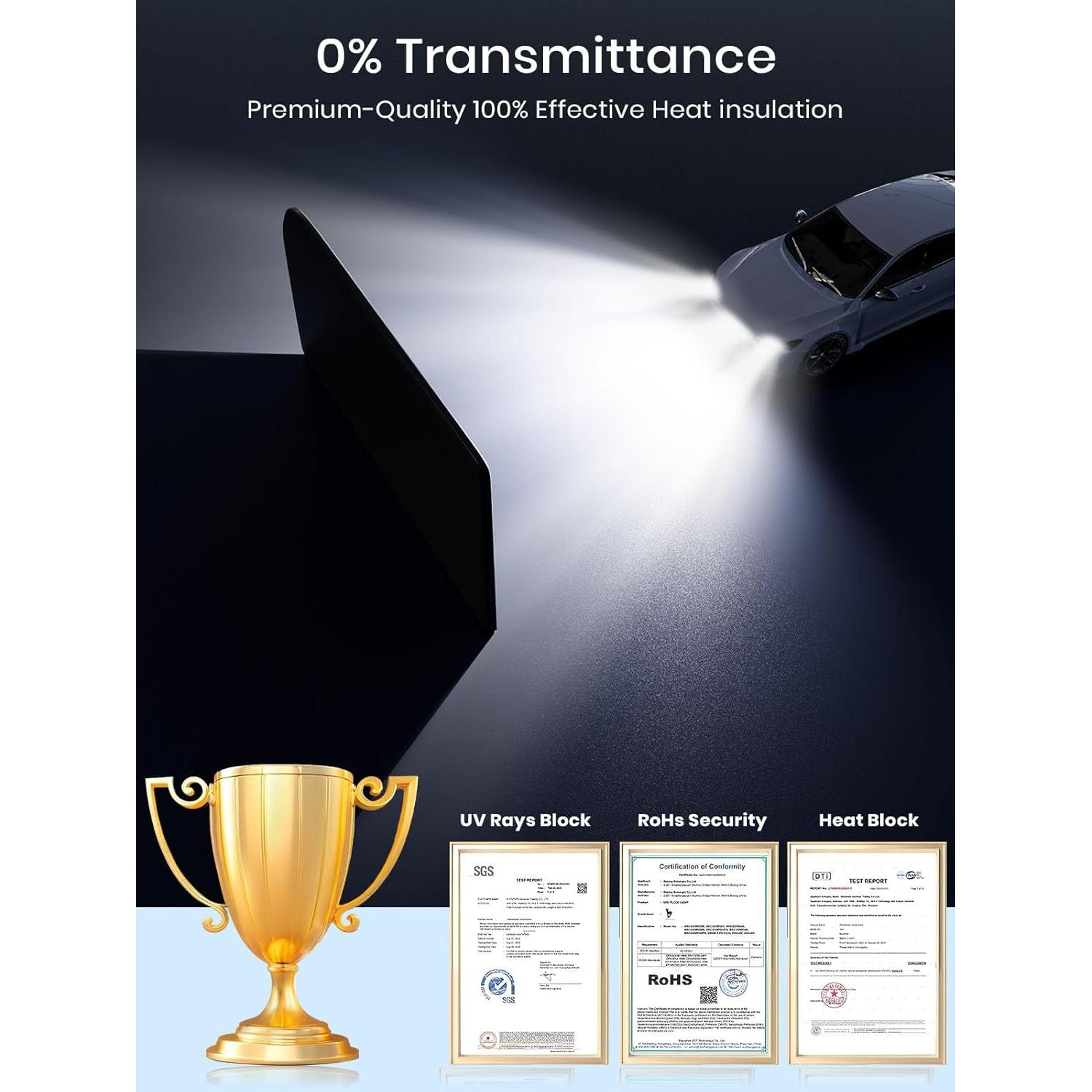 Sombrilla para Ventanas de Auto DooGooCoo Mediana UV 100%