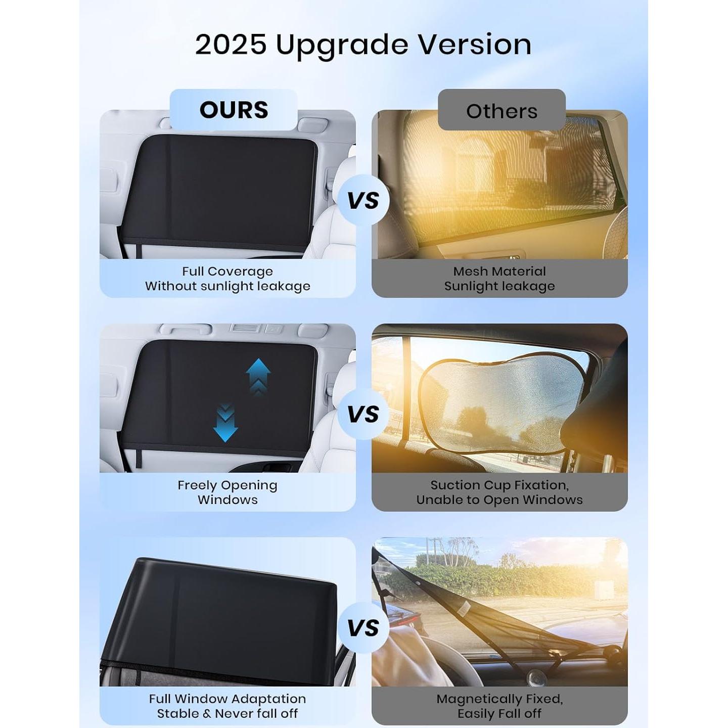 Sombrilla para Ventanas de Auto DooGooCoo Mediana UV 100%