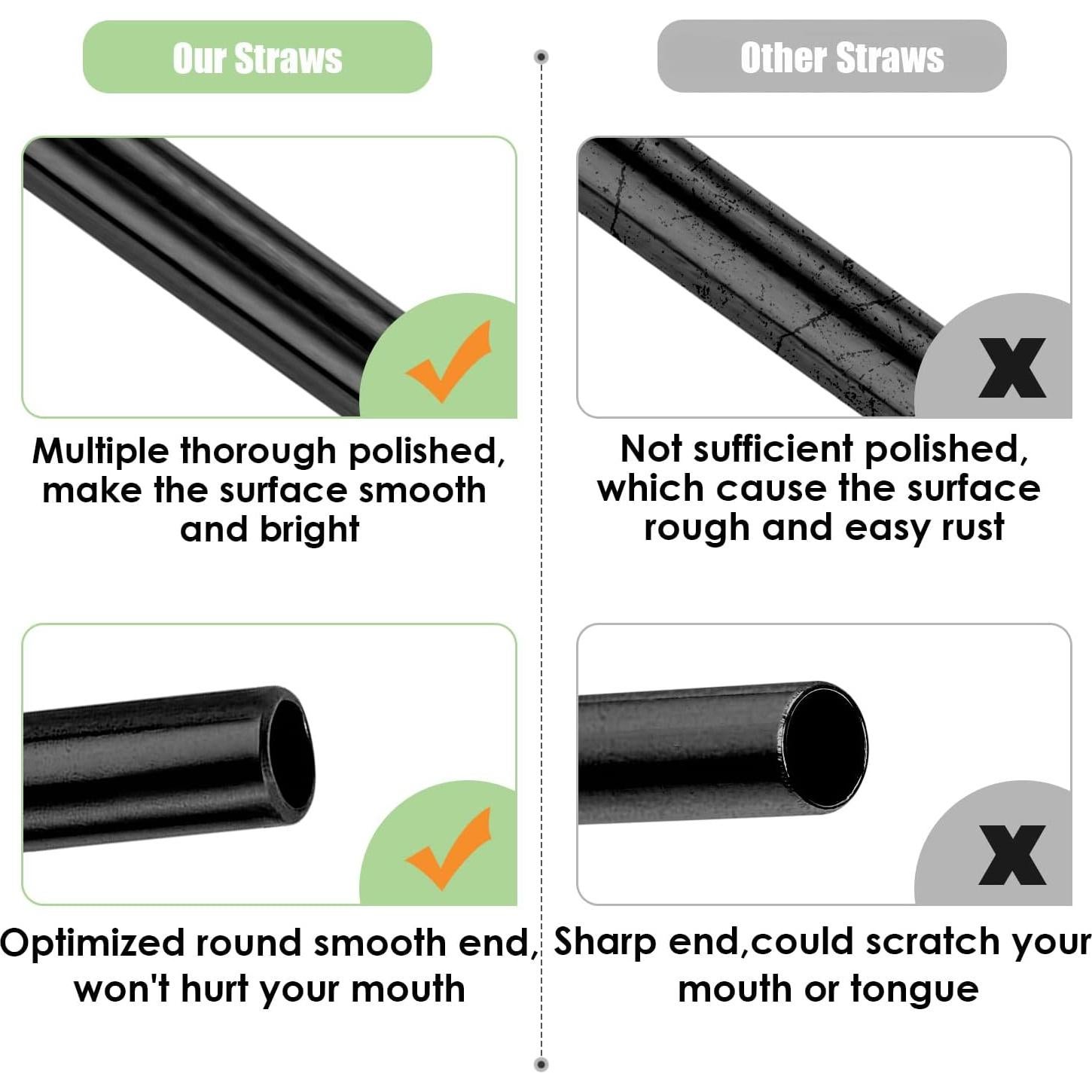 Set de 20 Pajitas Reutilizables de Acero Inoxidable MUTNITT