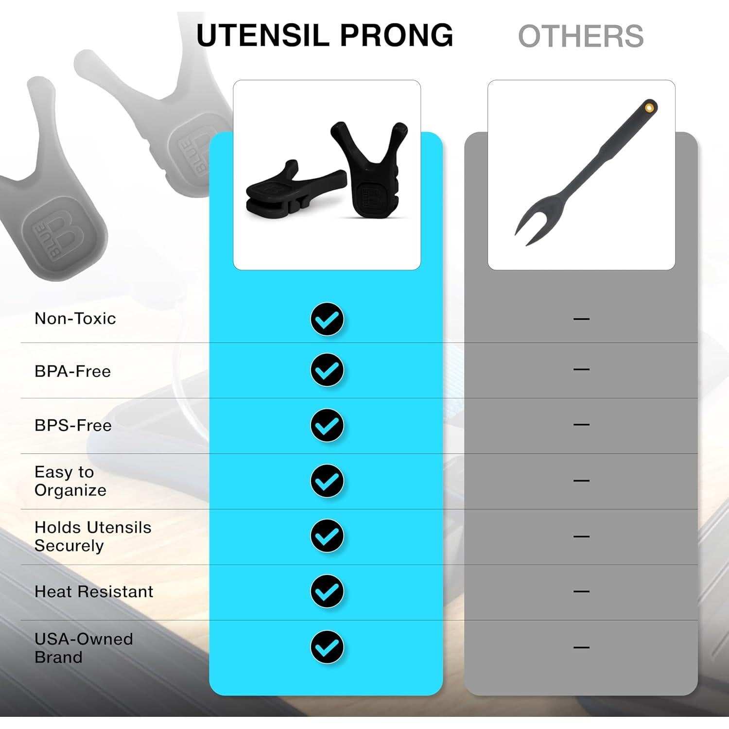 Soporte de Cuchara de Silicona Blue Bosti - 2PK Negro