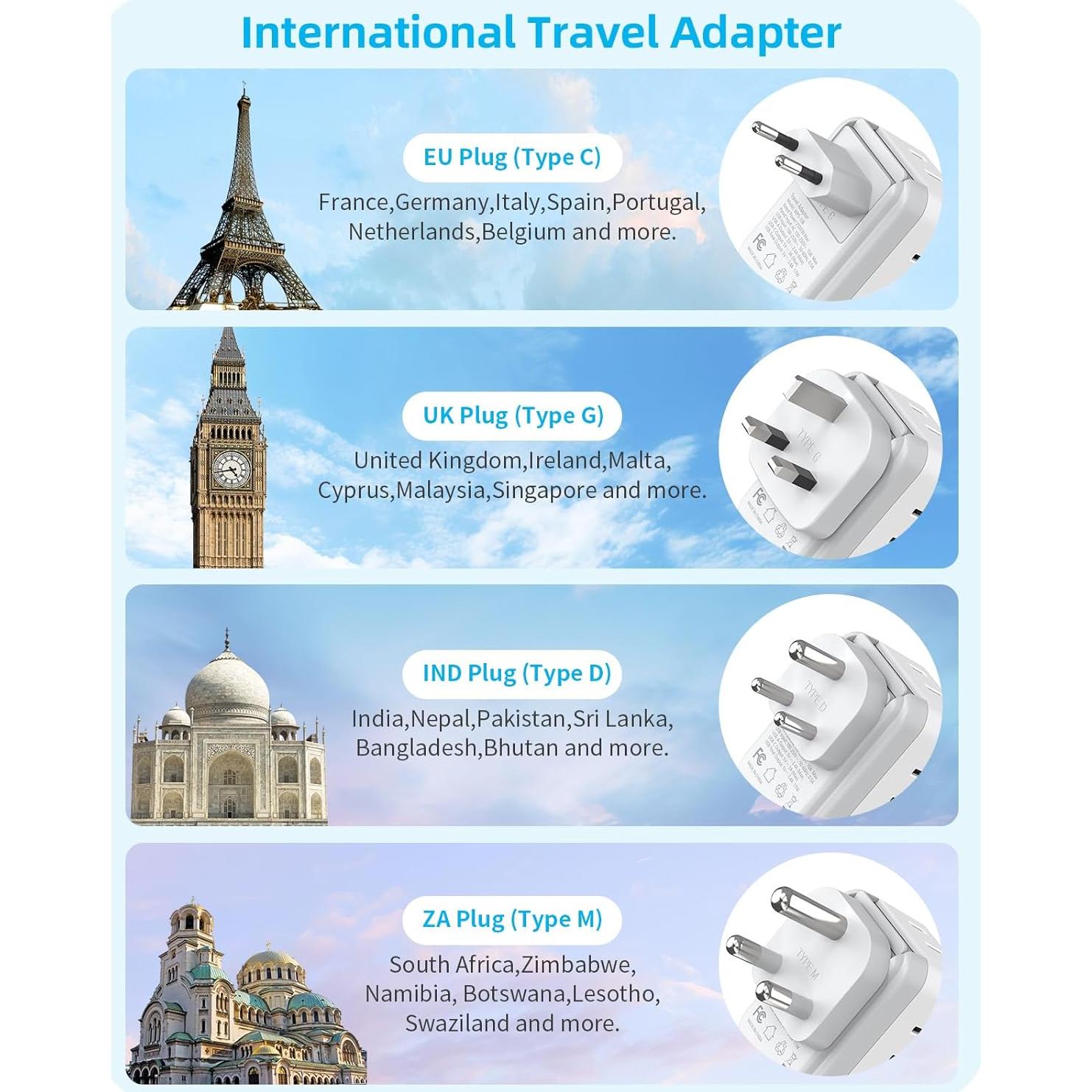 Adaptador de Corriente Universal PAEWOK WPS-10B 8 en 1 con USB