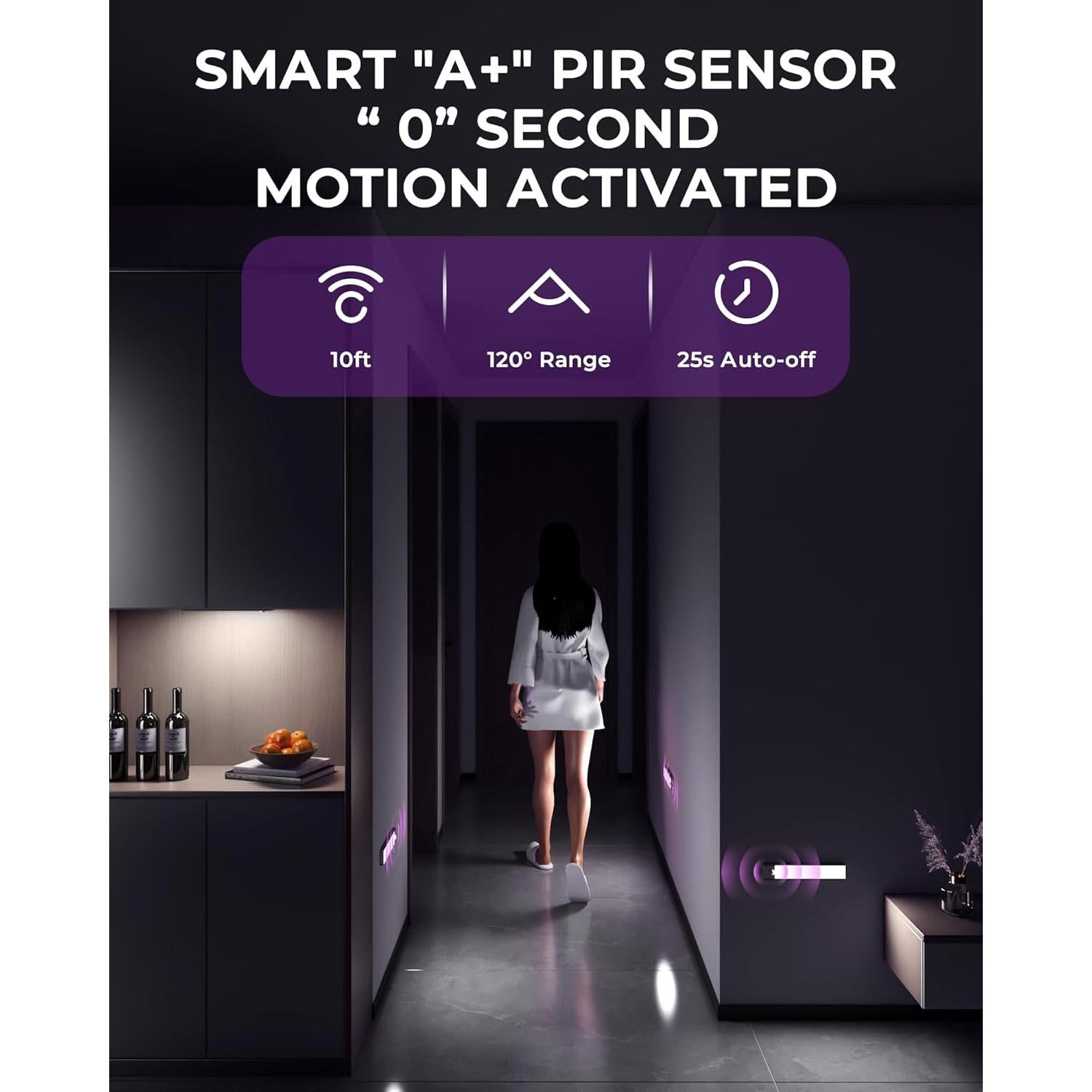 Luces Bajo Gabinete HONGKONG YEEZEN 3 Colores 1500mAh LED