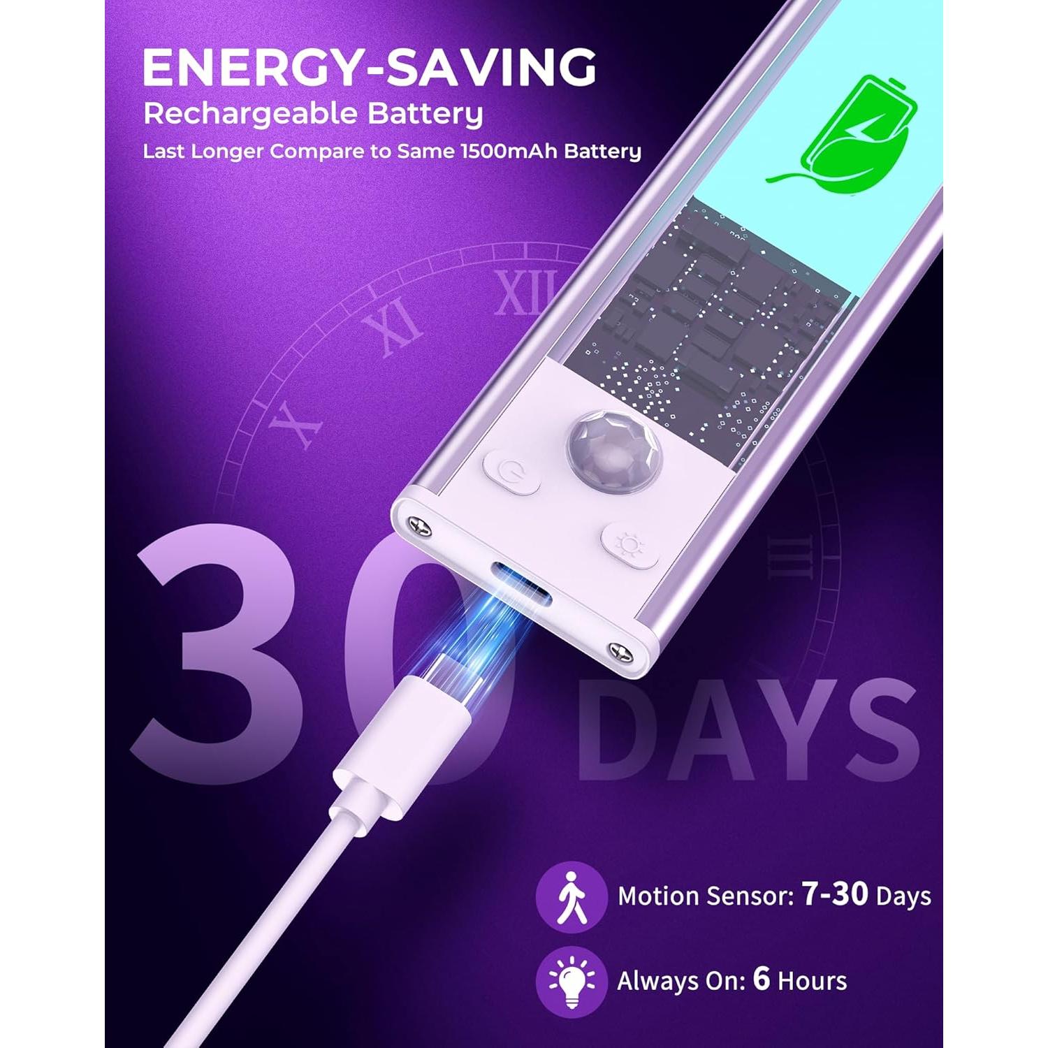 Luces Bajo Gabinete HONGKONG YEEZEN 3 Colores 1500mAh LED