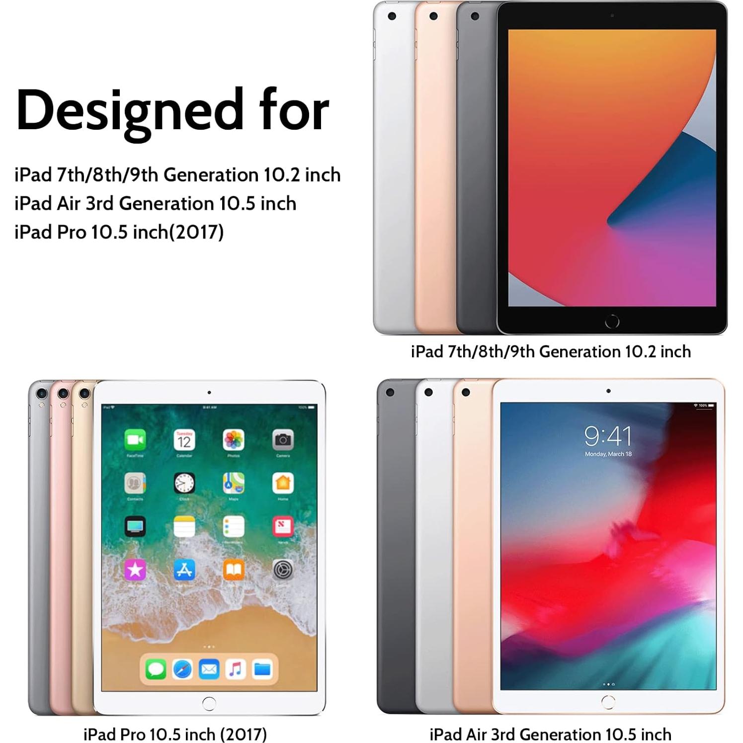 Protector de Pantalla de Privacidad Peslv para iPad 10.2" y Pro 10.5"