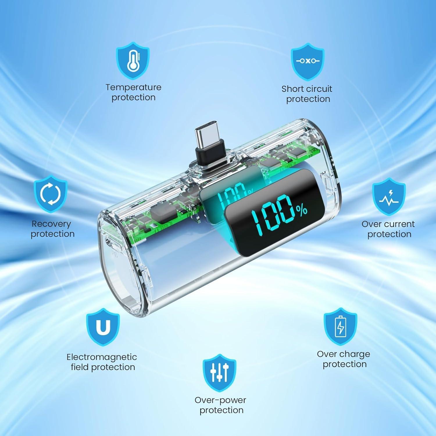 Cargador Portátil USB-C 5200mAh 2-Pack para iPhone 16/15