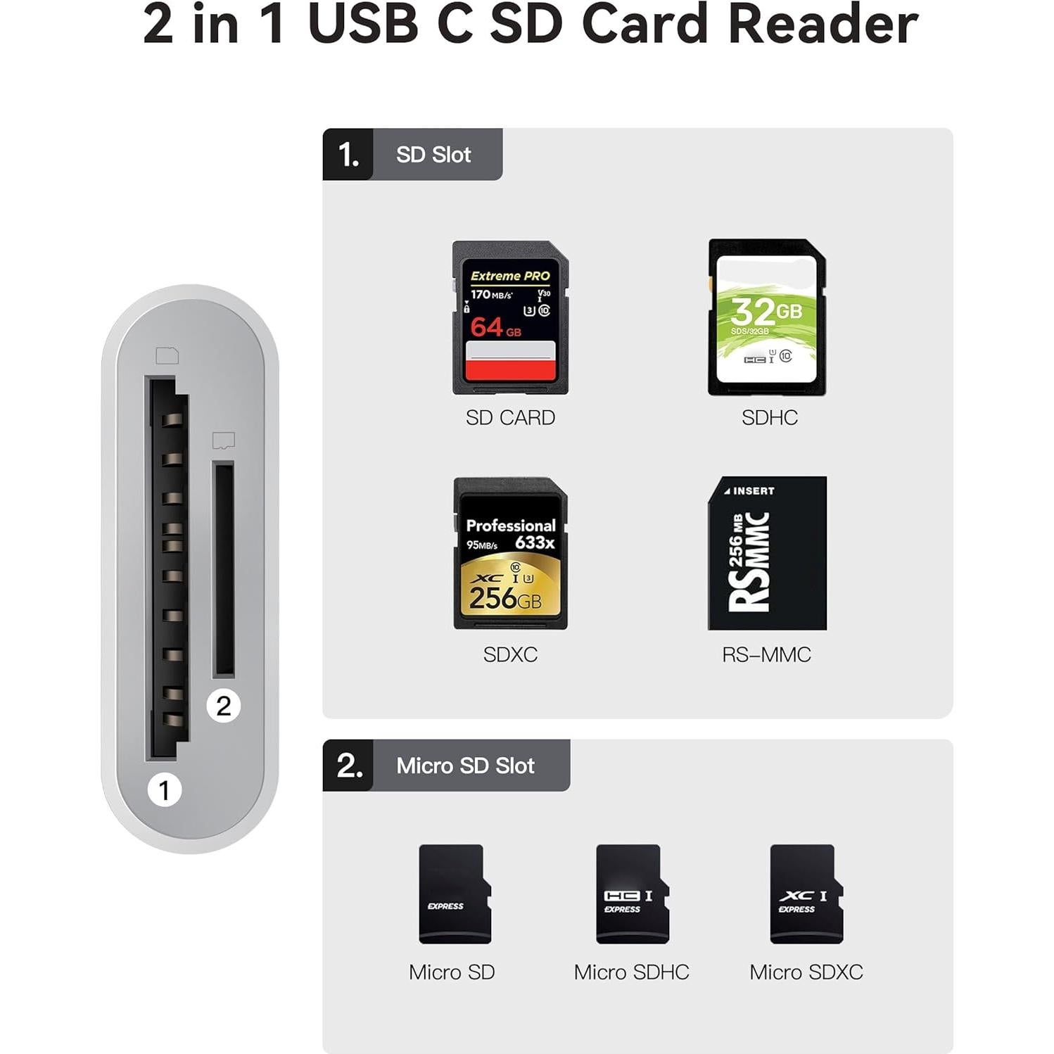 Lector de Tarjetas SD USB-C WNXSLOAD con 2 Ranuras