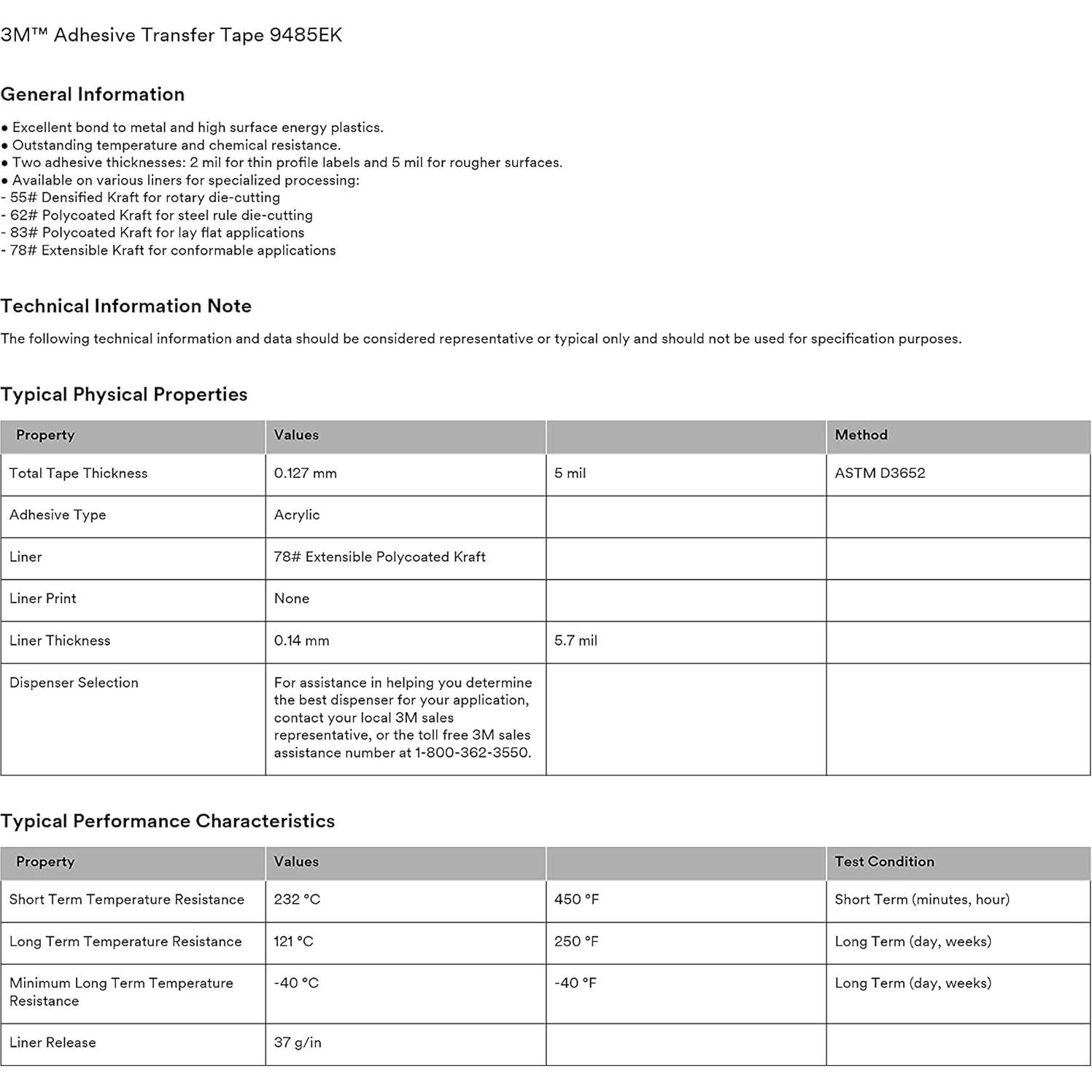 Sello Rectangular de Goma EPDM ESI 25 pies con Cinta 3M