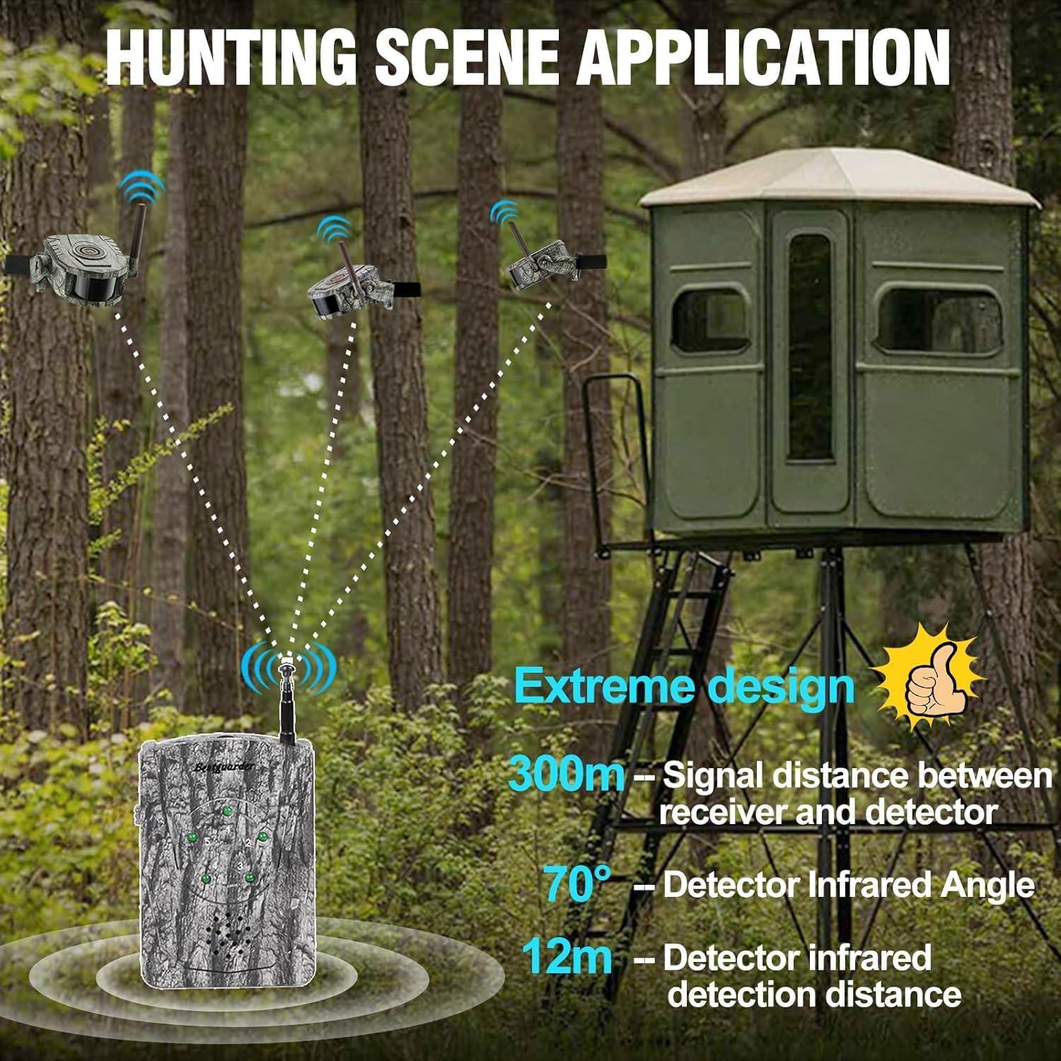 Kit de Alarma Inalámbrica Bestguarder SY007Plus 300m 5 Detectores