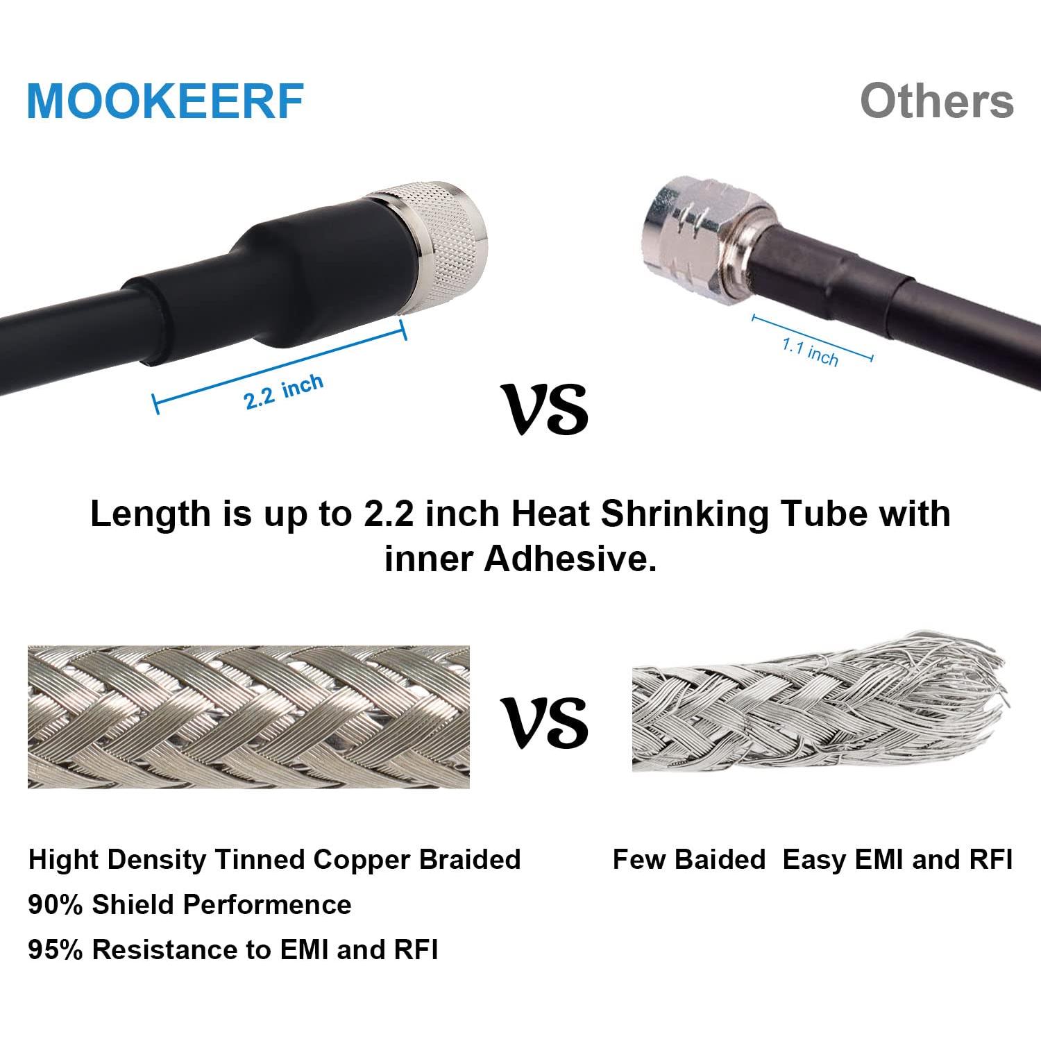 Cable Coaxial UHF CB 1ft KMR400 PL259 Macho a Macho