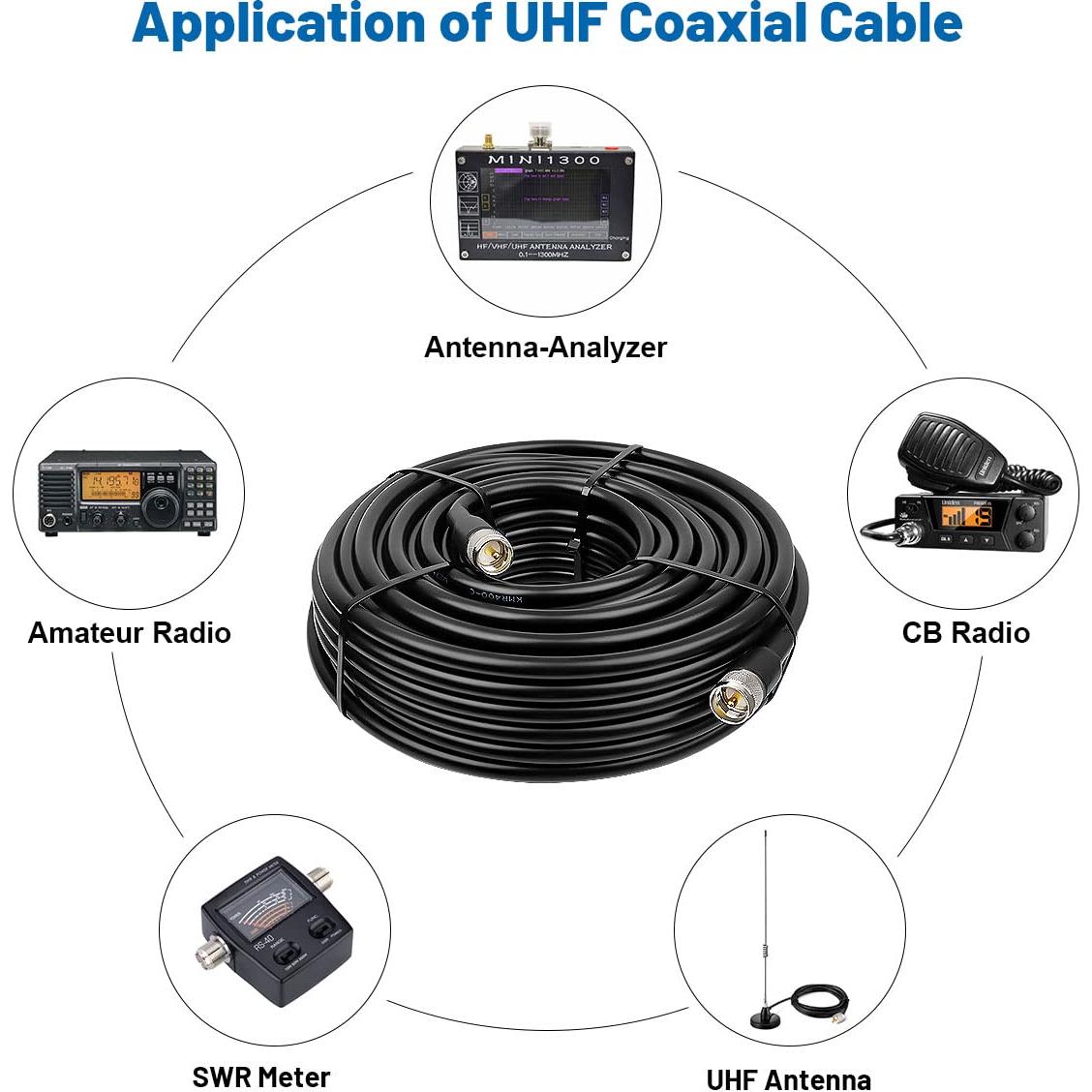 Cable Coaxial UHF CB 1ft KMR400 PL259 Macho a Macho