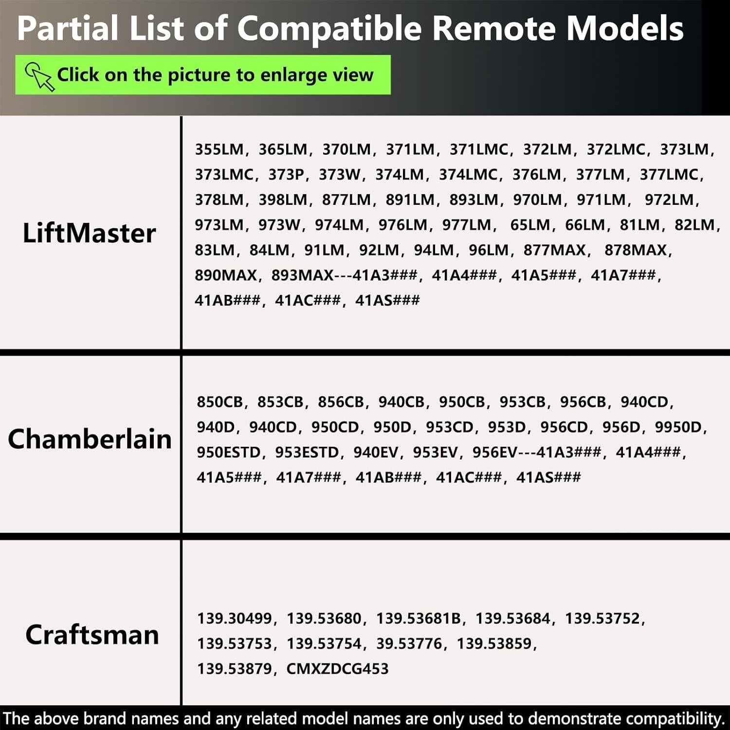 Control Remoto Universal Garaje BeanKOneal TX301 4 Botones
