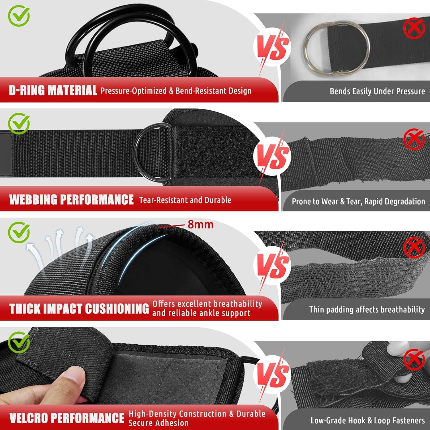 Bandas de Resistencia para Tobillos WOQQW - 3 Niveles Ajustables