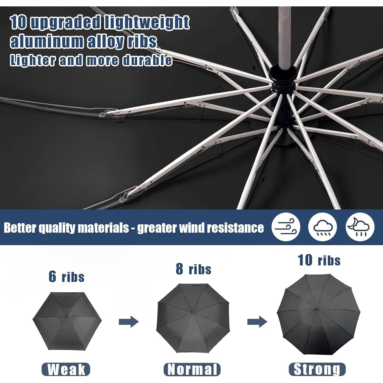 Paraguas de viaje FOGKEY automático compacto impermeable 116 cm