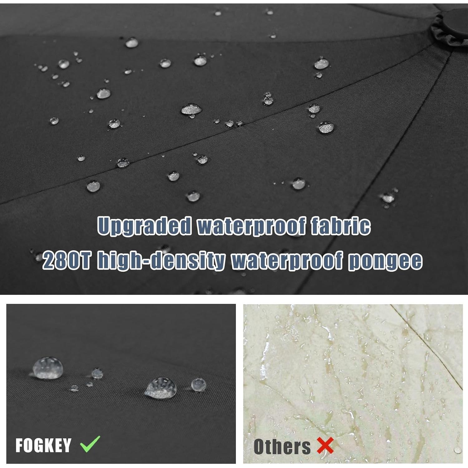 Paraguas de viaje FOGKEY automático compacto impermeable 116 cm