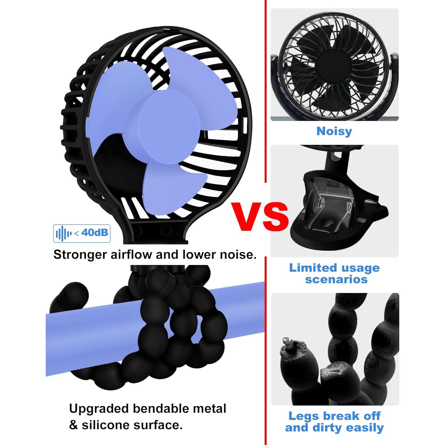 Ventilador Mini TRELC 4000mA Portátil Recargable Negro