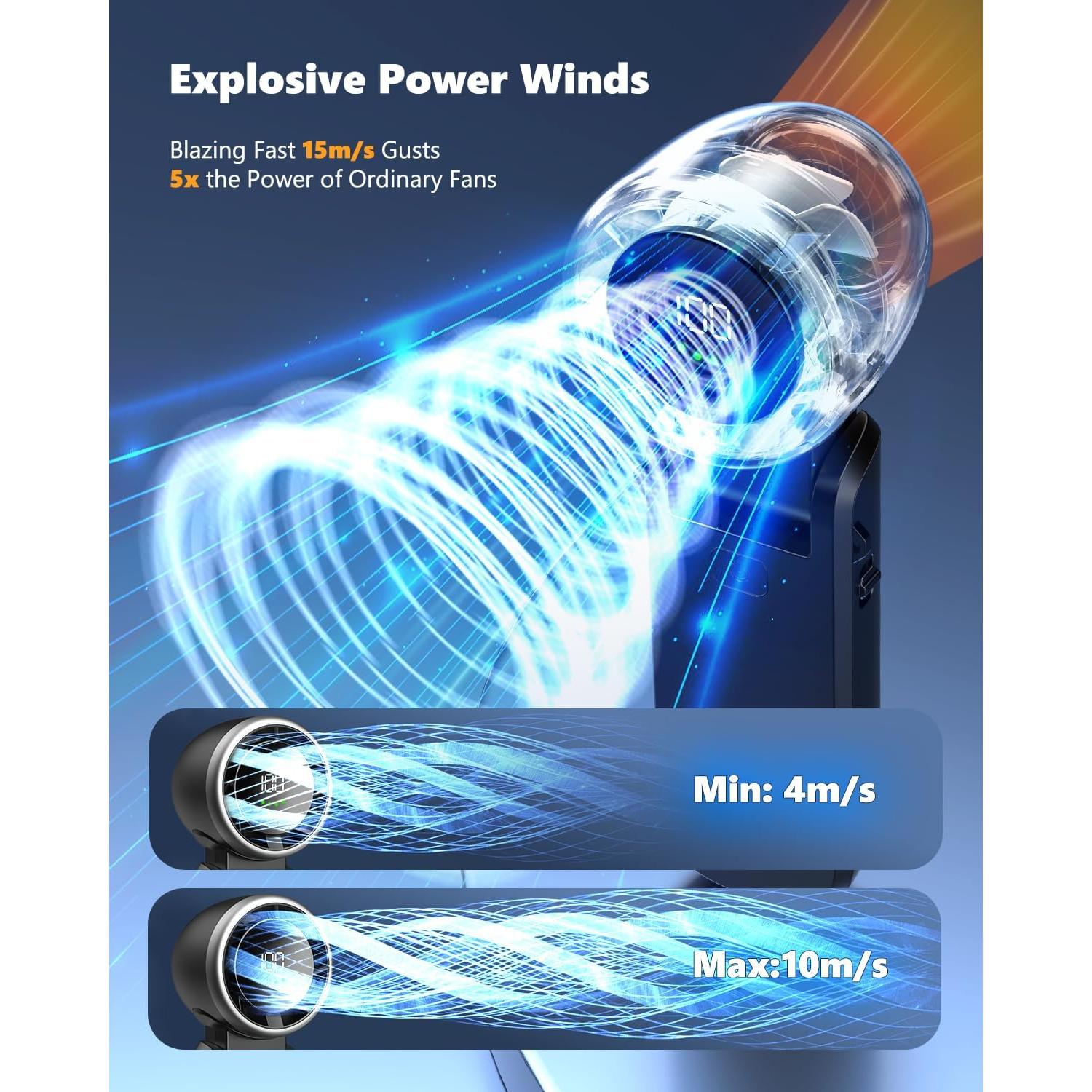 Ventilador Turbo Portátil JINLICTE 5000mAh 100 Velocidades