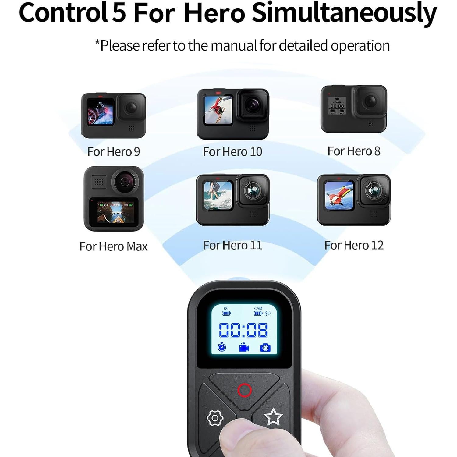 Control Remoto Inalámbrico GoPro T10 con Pantalla LCD