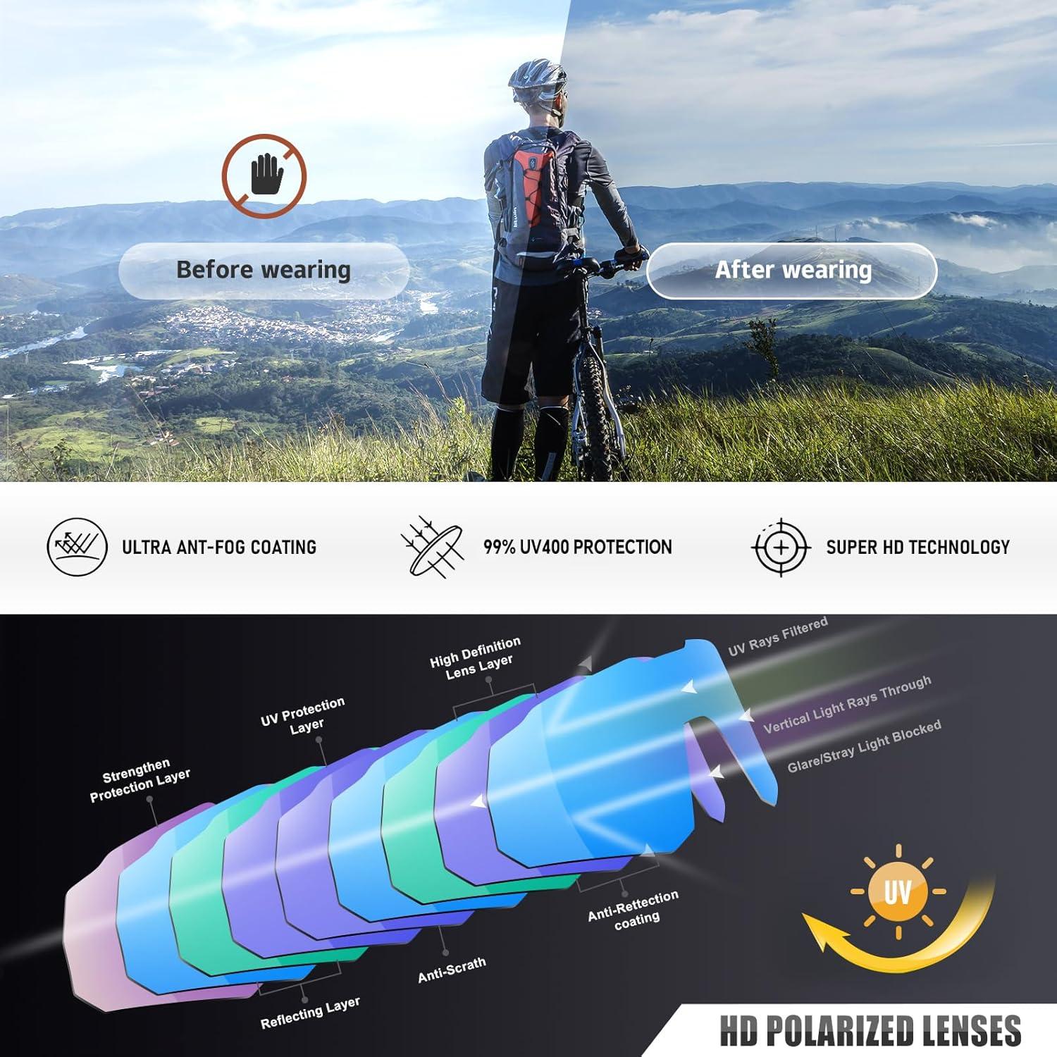 Gafas de sol deportivas OFWIN polarizadas UV400 unisex