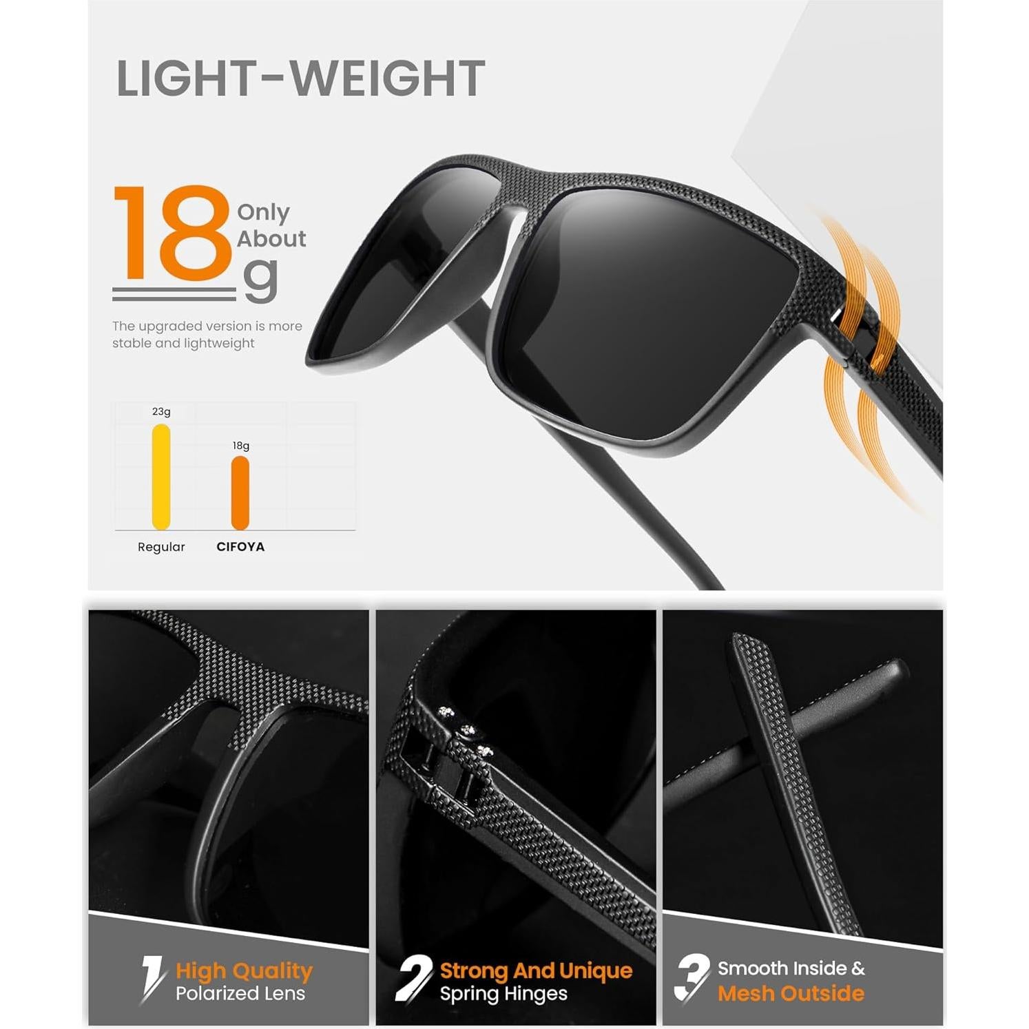 Gafas de sol polarizadas CIFOYA Cys45-1-1-1 UV400 para hombres y mujeres