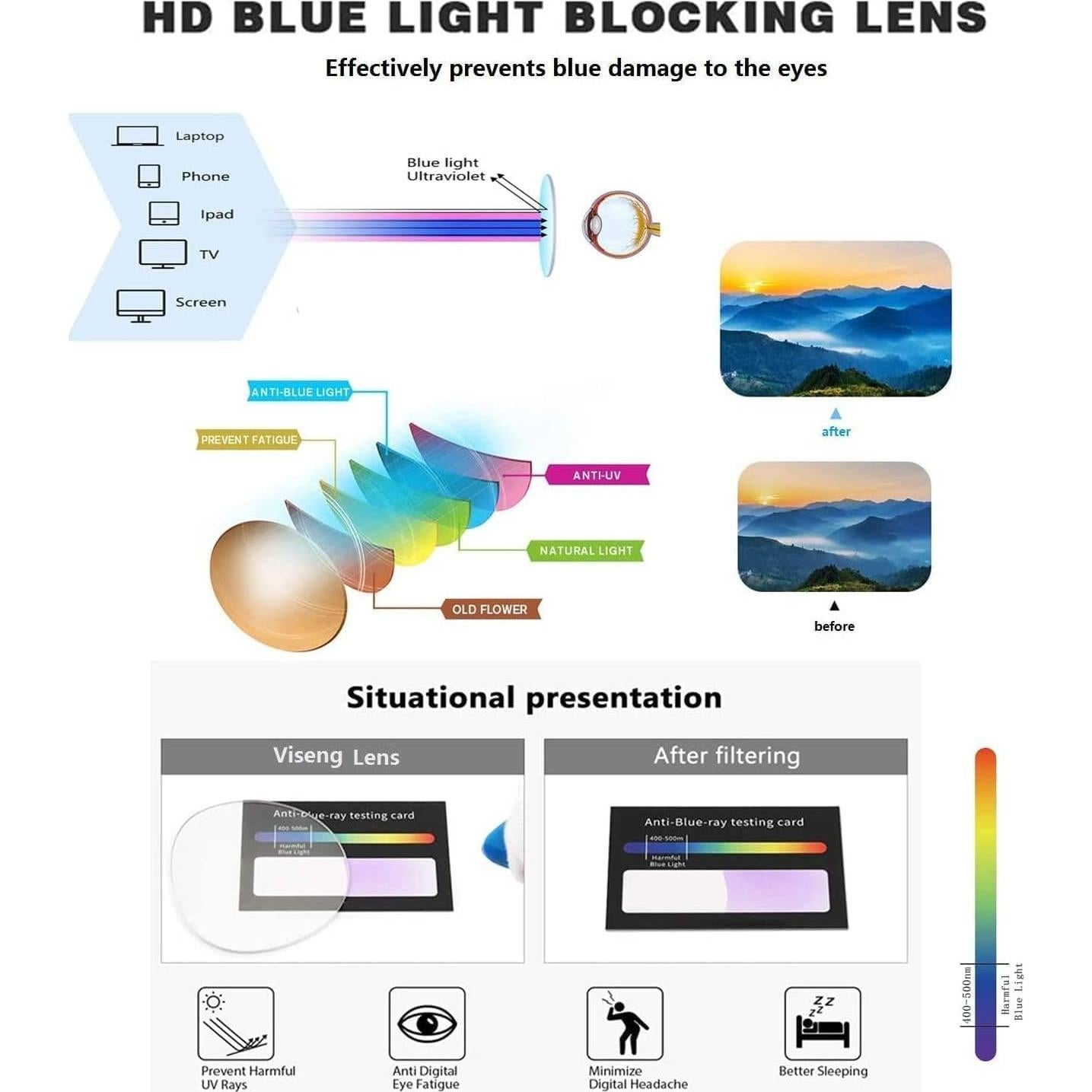 Gafas de lectura elegantes para mujeres - Set de 3 - Protección luz azul