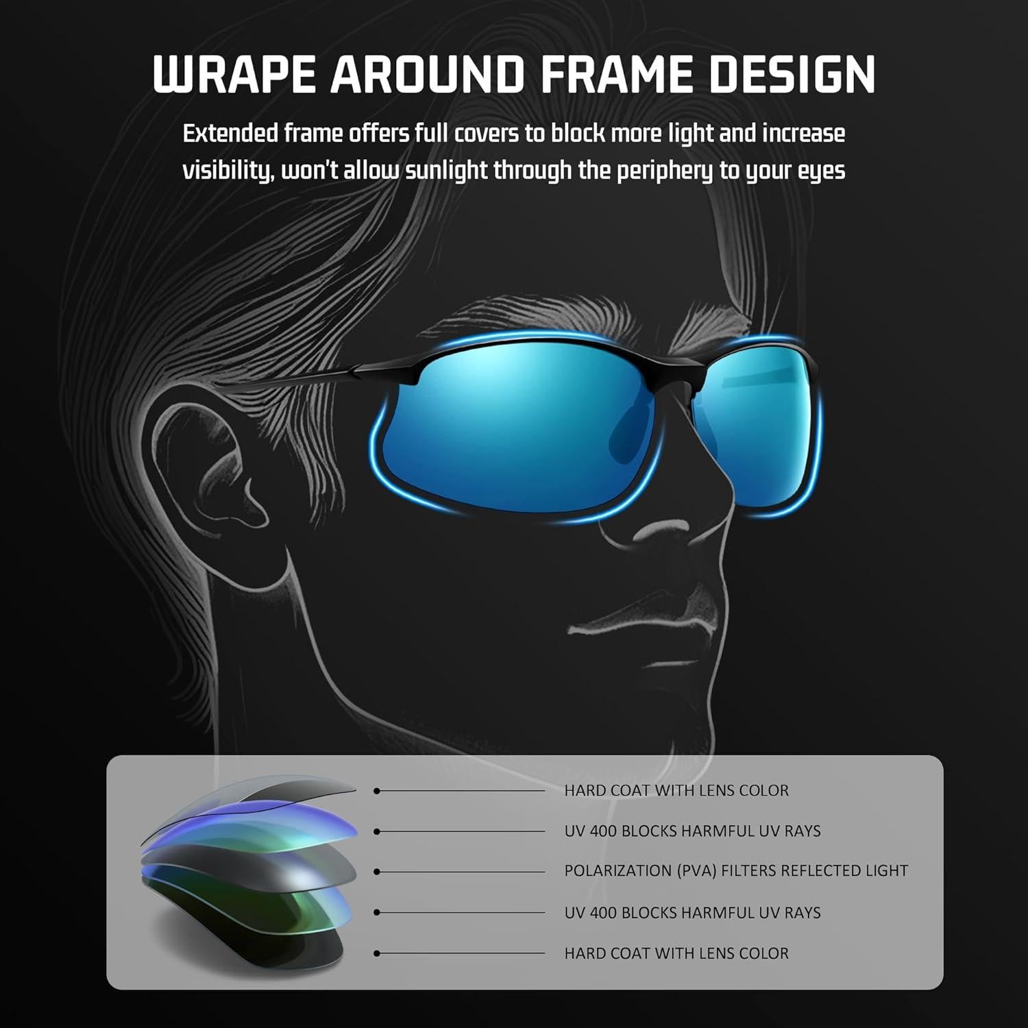 Gafas de sol deportivas SUNGAIT polarizadas UV400 para hombres