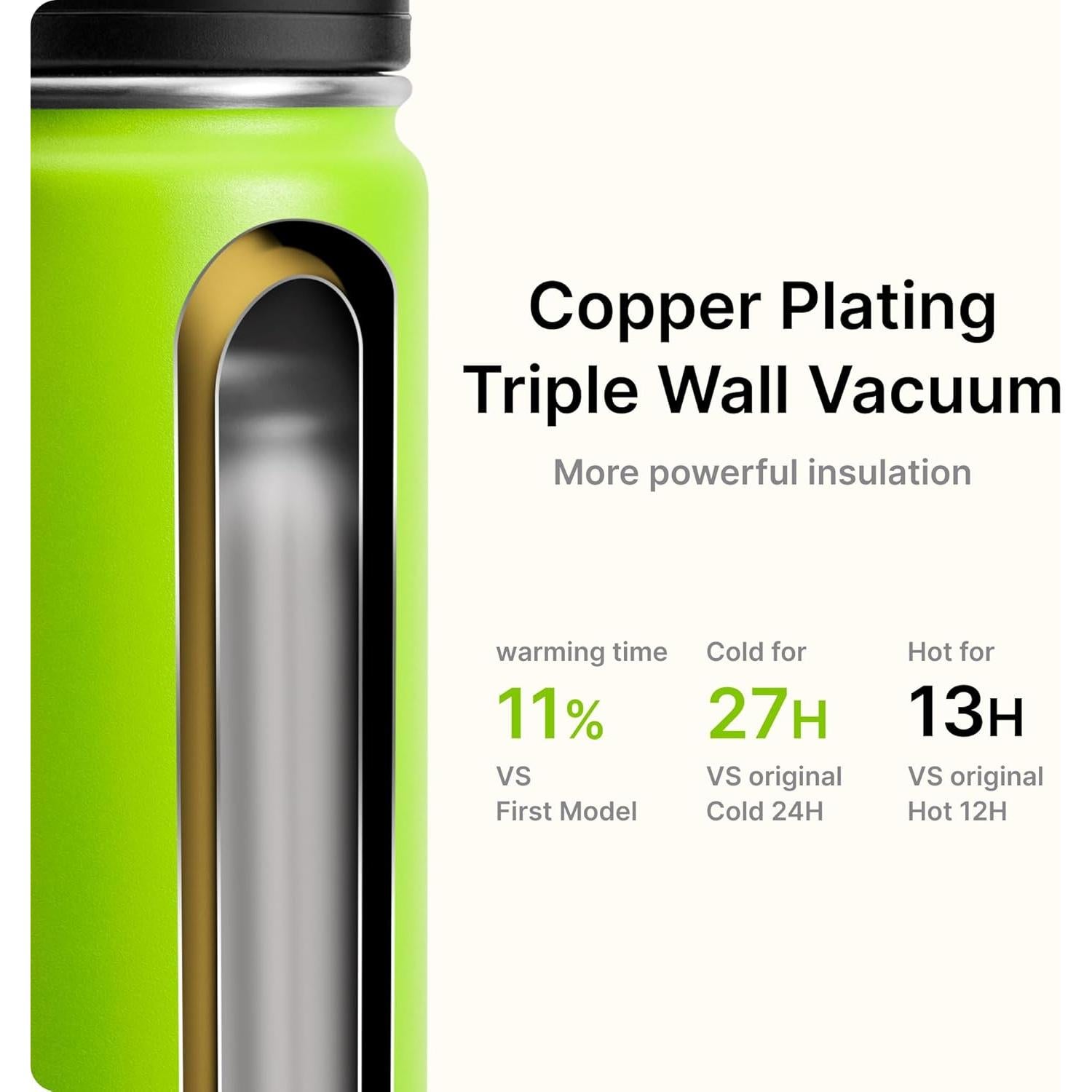 Botella de Agua Infantil Mollcity 355ml Acero Inoxidable Verde