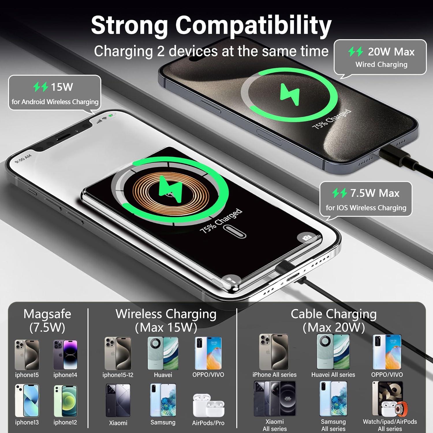 Cargador Portátil Inalámbrico LUCKYDUO 5000mAh Slim Magsafe