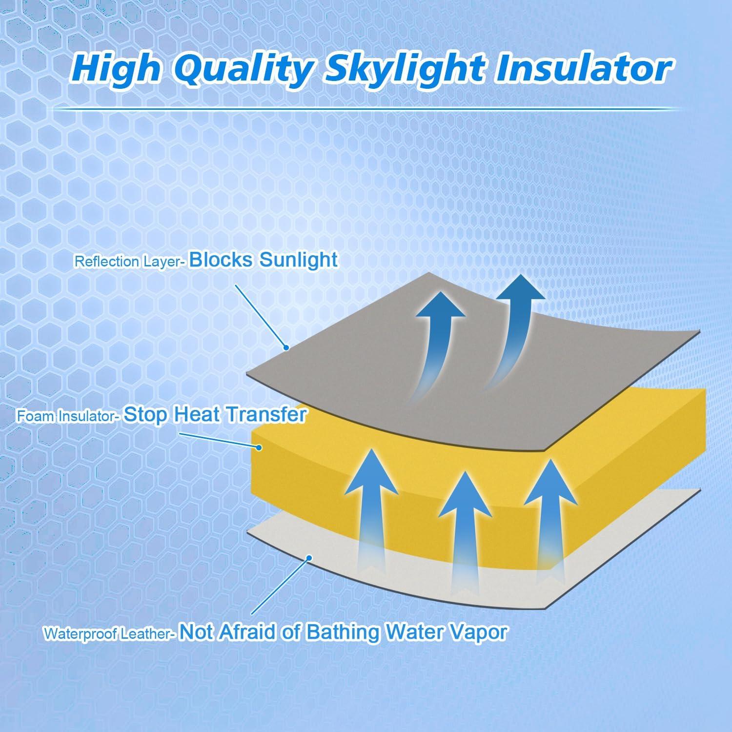 Aislante de Ventilación Impermeable Safoner 35.56x35.56 cm