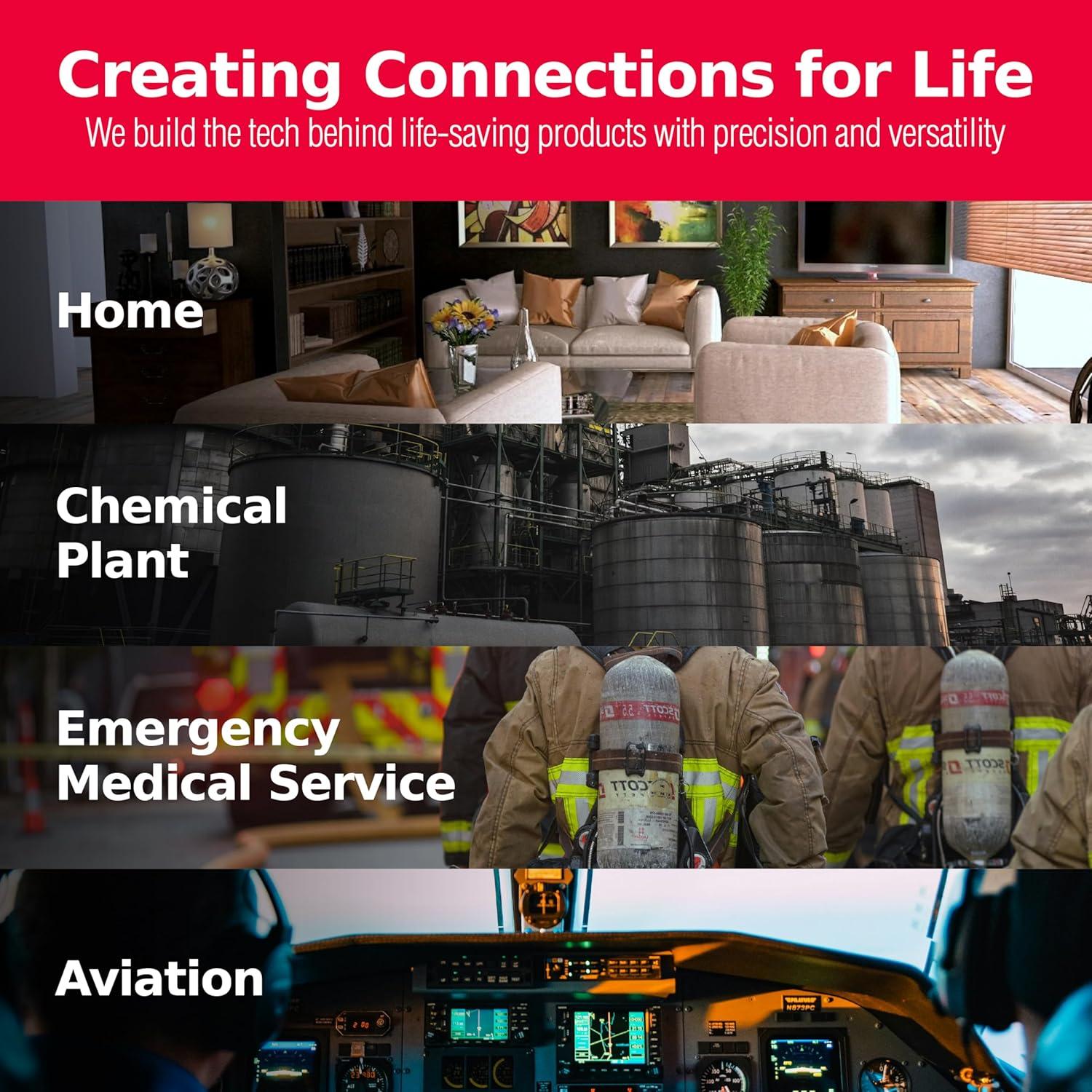 Detector de Monóxido de Carbono Portátil Sensorcon INS2-CO-01